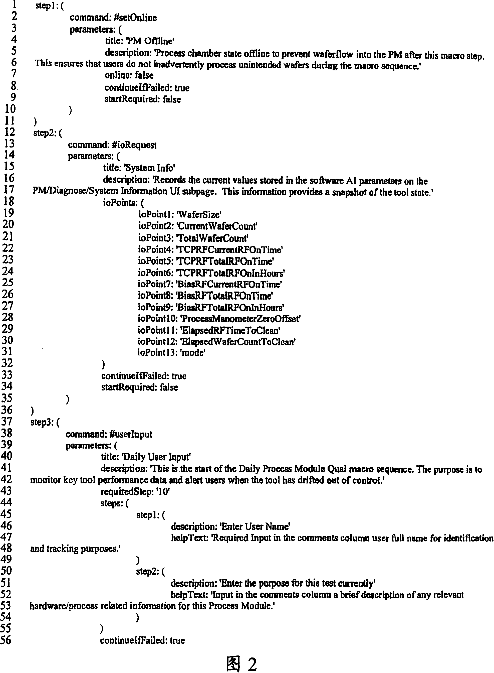 Architecture for general purpose programmable semiconductor processing system and methods therefor