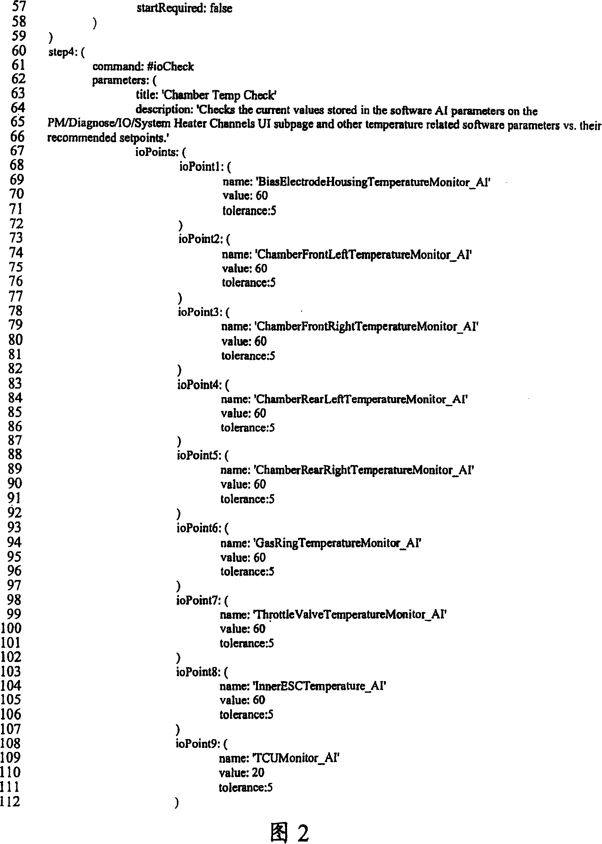 Architecture for general purpose programmable semiconductor processing system and methods therefor