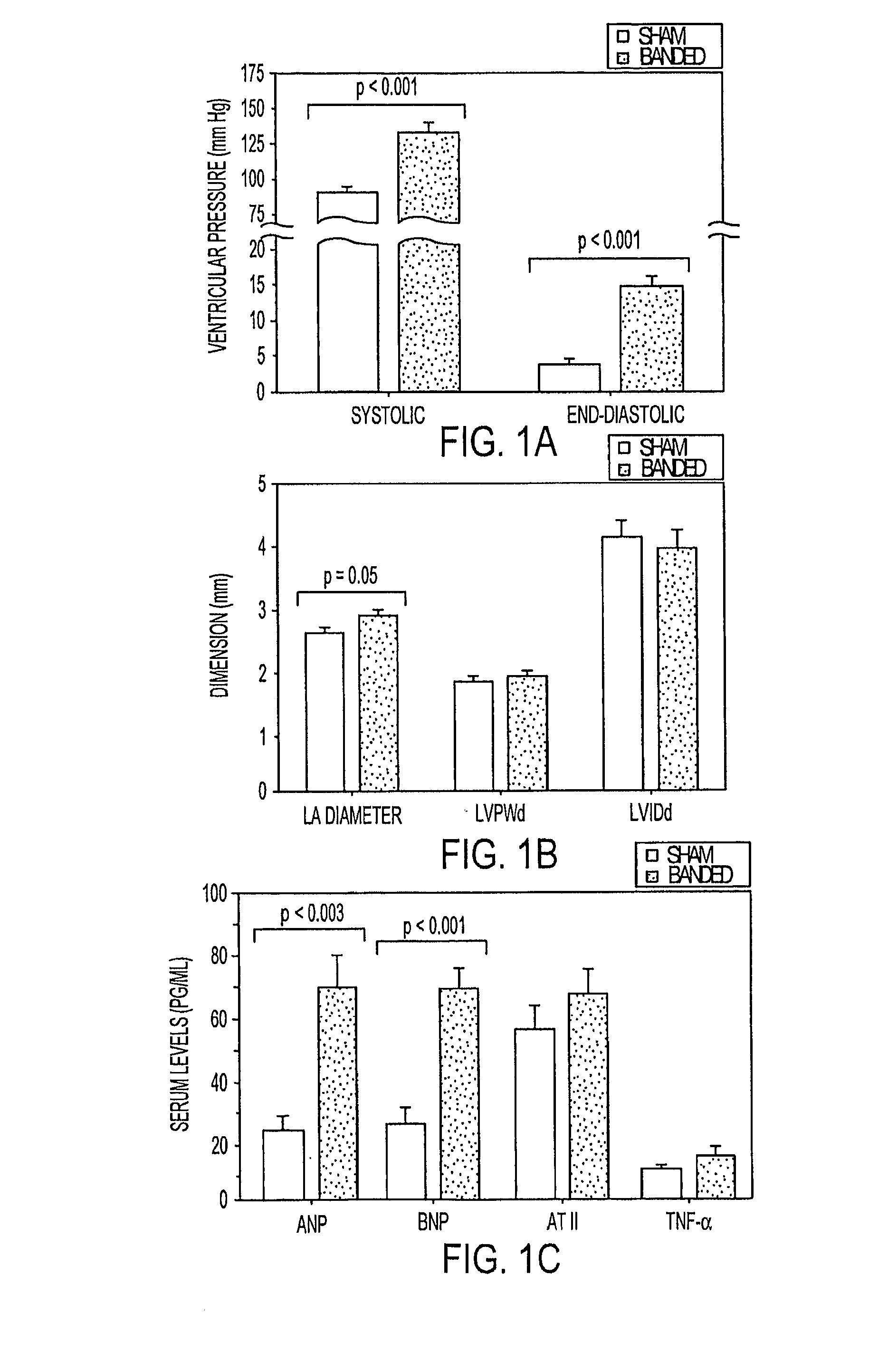 Augmentation of endothelial thromboresistance