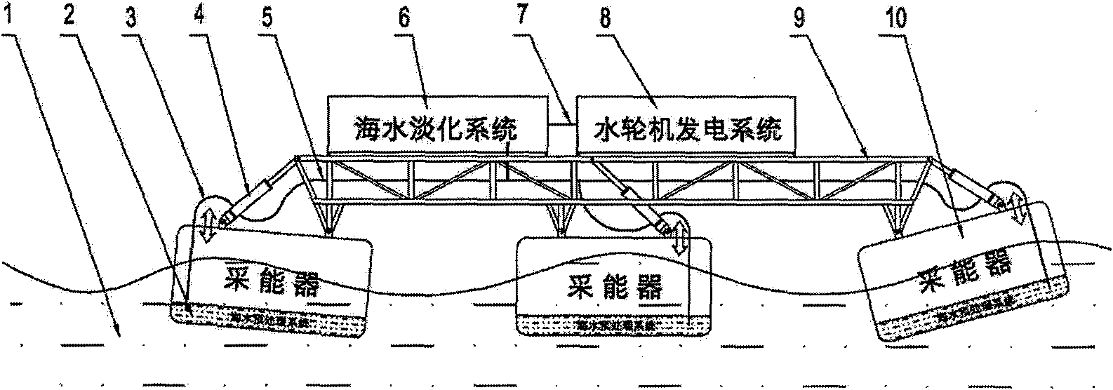 Method and apparatus for desalinating sea water and generating with sea energy resource