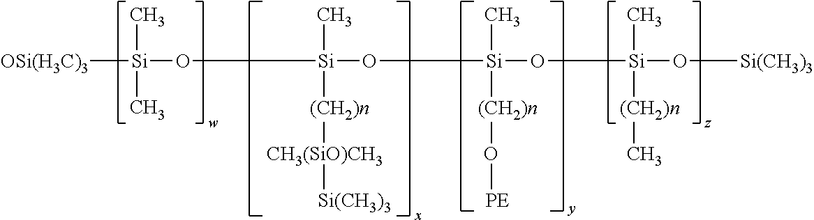 Sunscreen compositions and methods for boosting efficacy