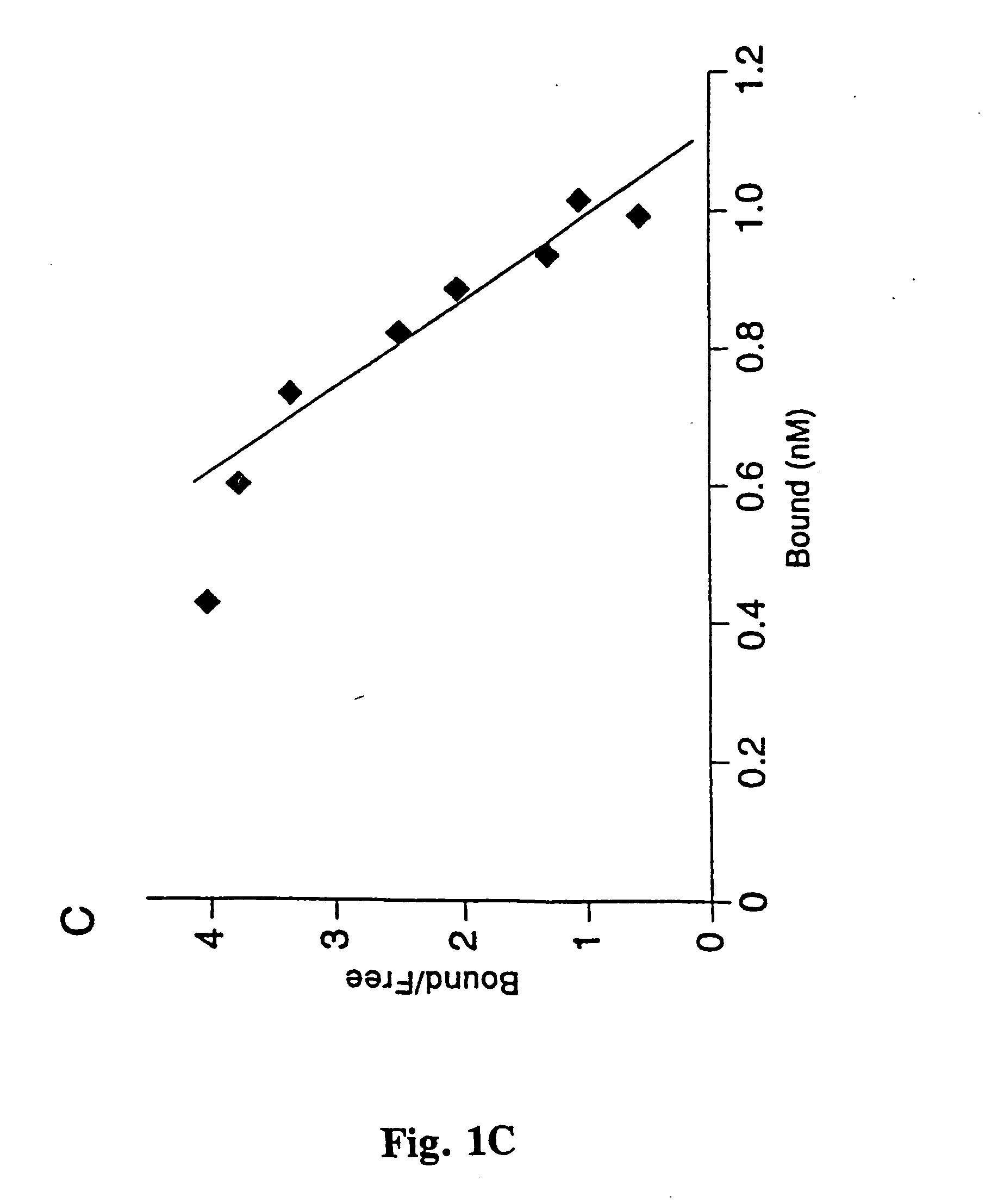 Helicobacter pylori adhesin binding group antigen