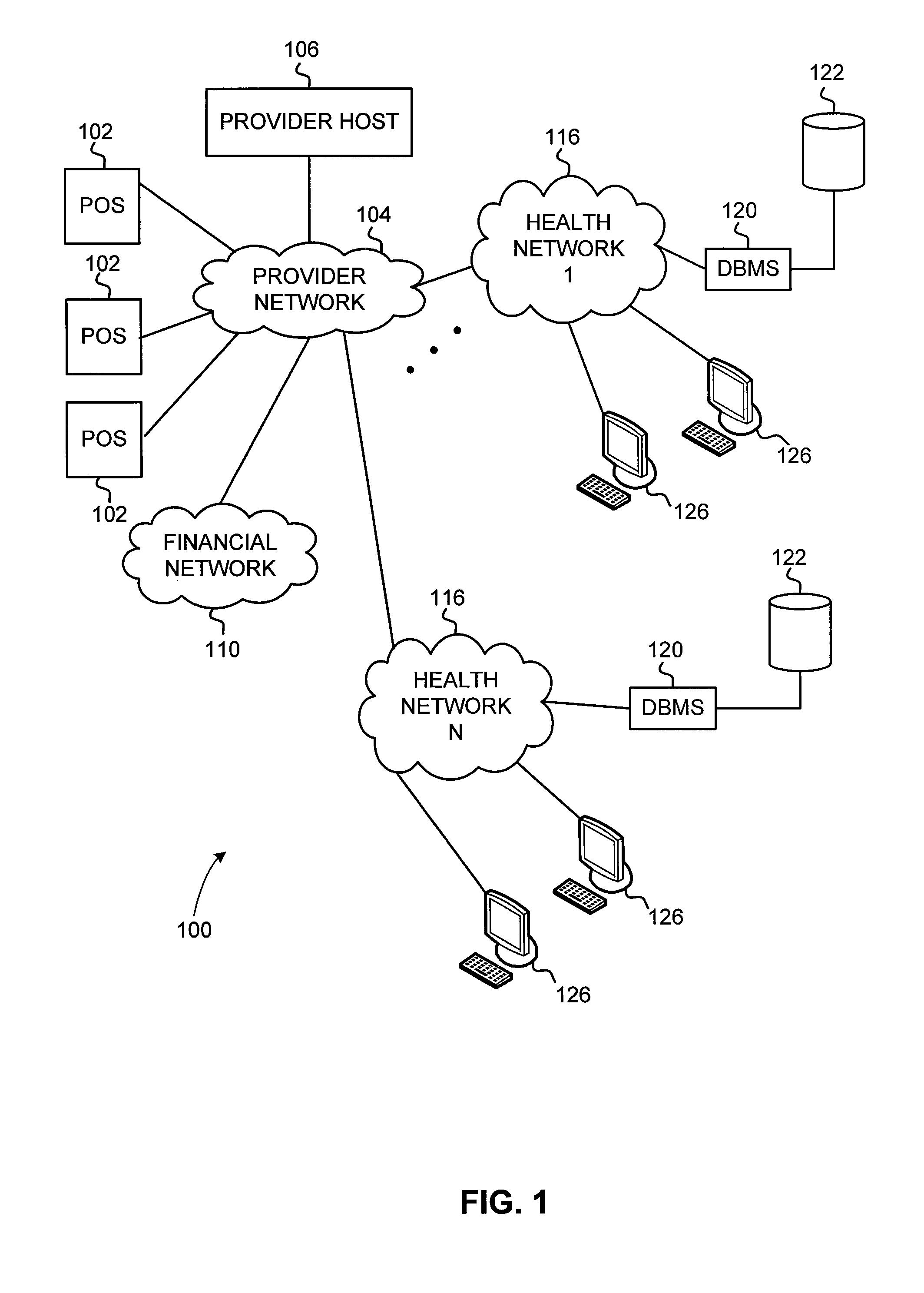 Healthcare system and method for real-time claims adjudication and payment