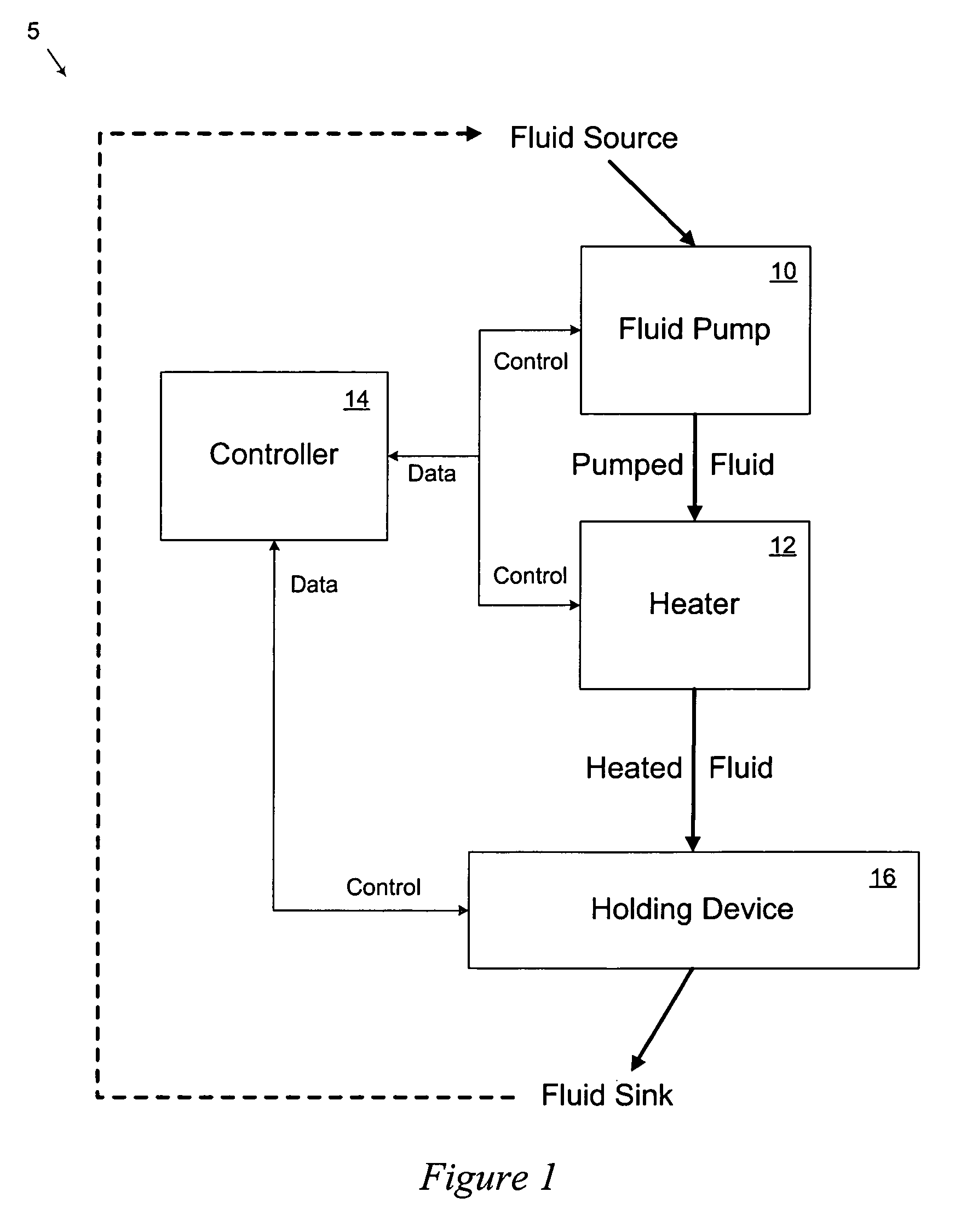 Animal imaging holding device and method