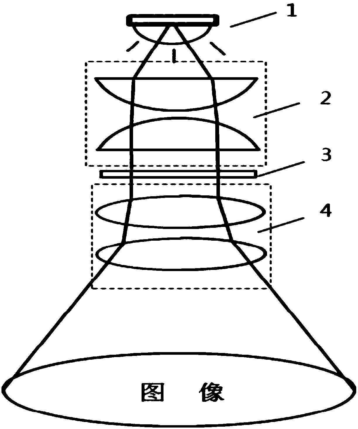 Vehicle projection system