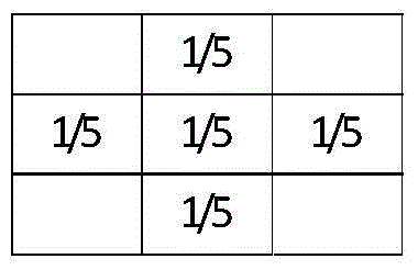 Real-time video streaming character positioning method based on heterogeneous image computing