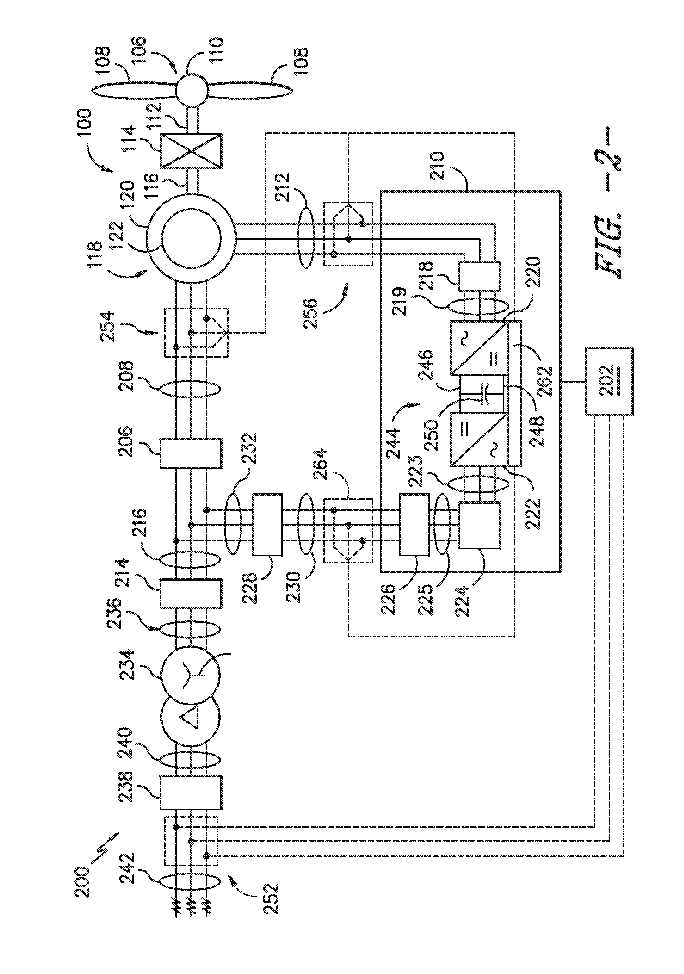 System and method for optimizing wind turbine operation