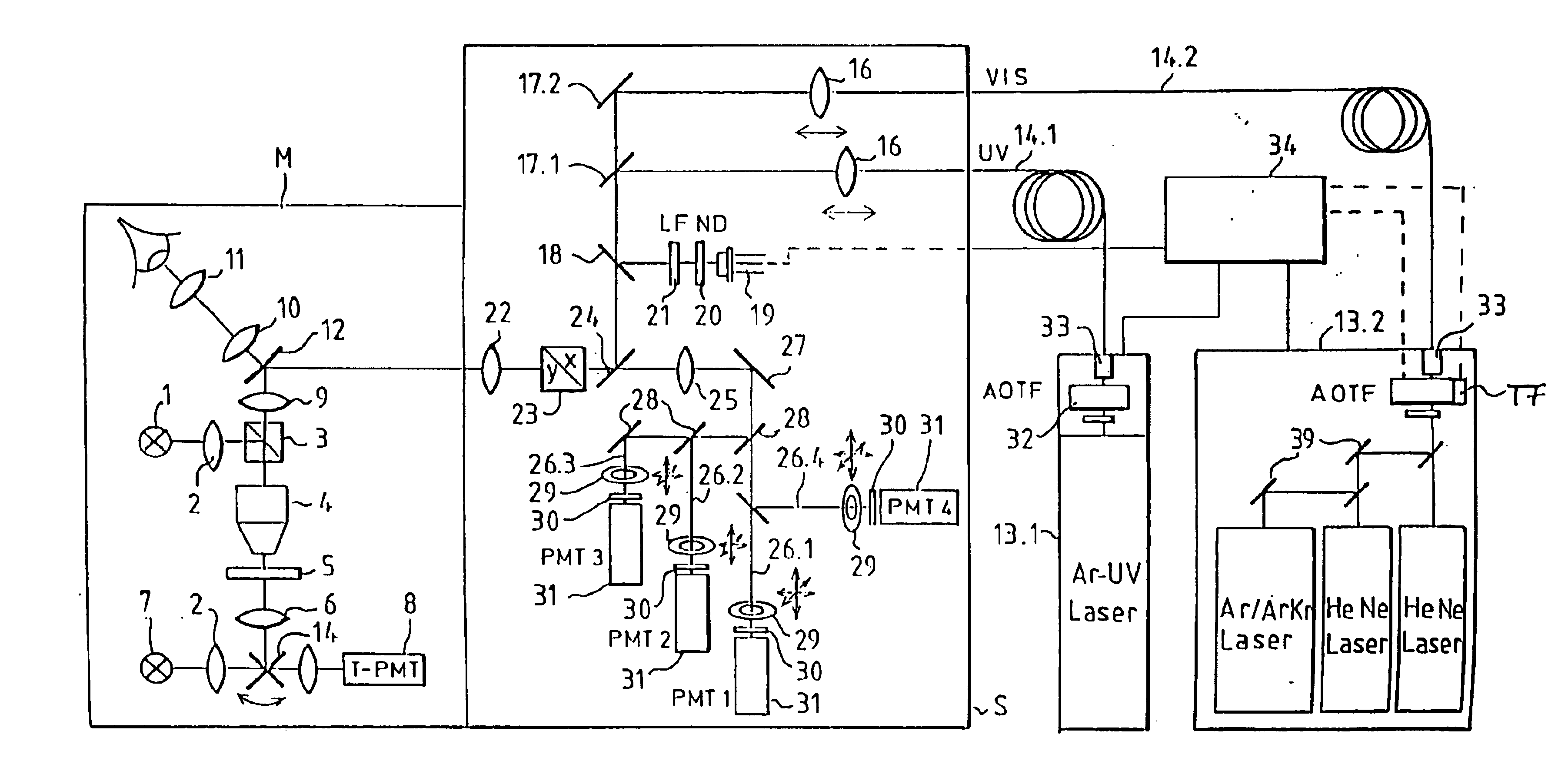 Laser scanning microscope with AOTF