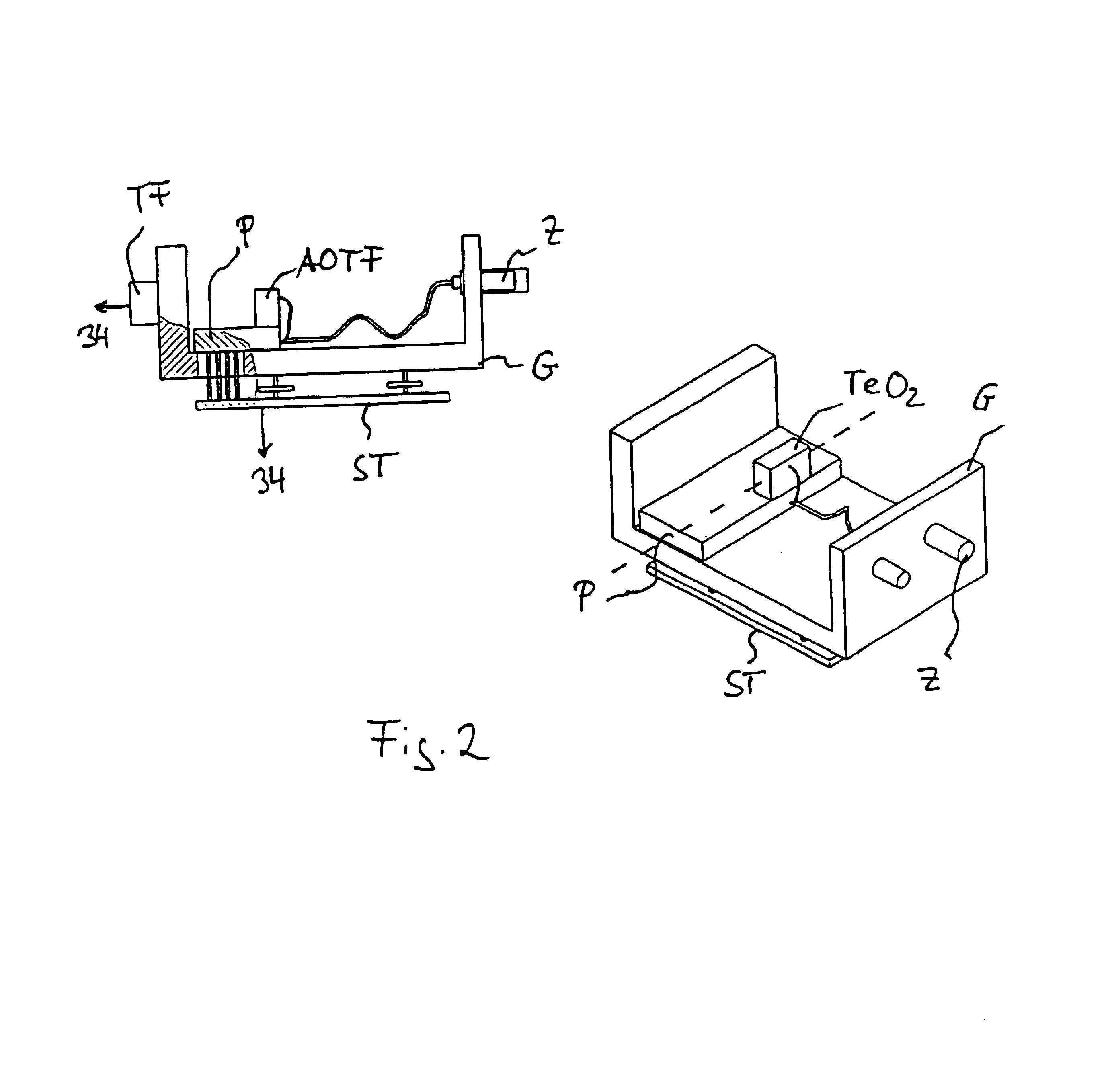 Laser scanning microscope with AOTF