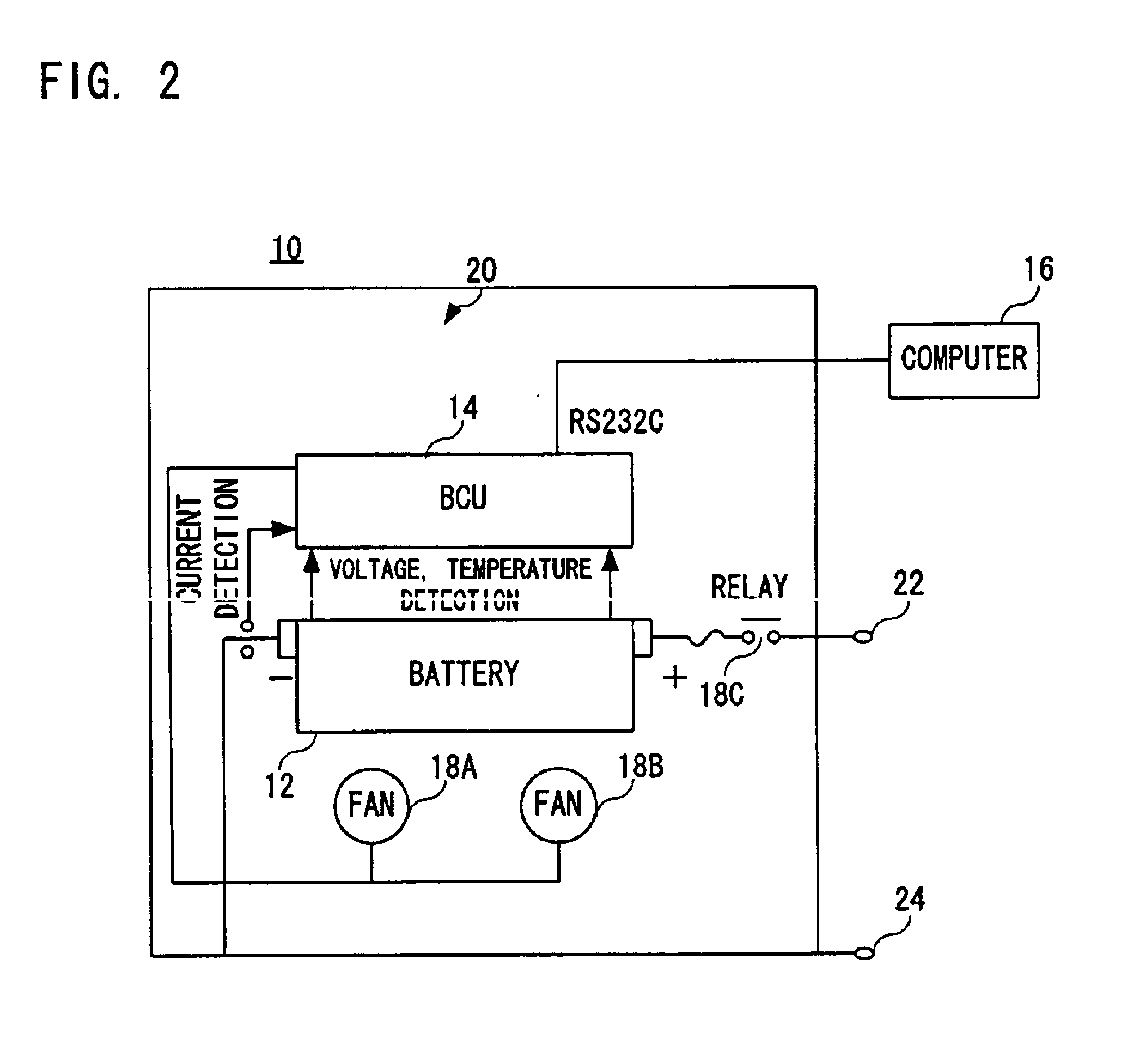 Control system and method for battery control unit