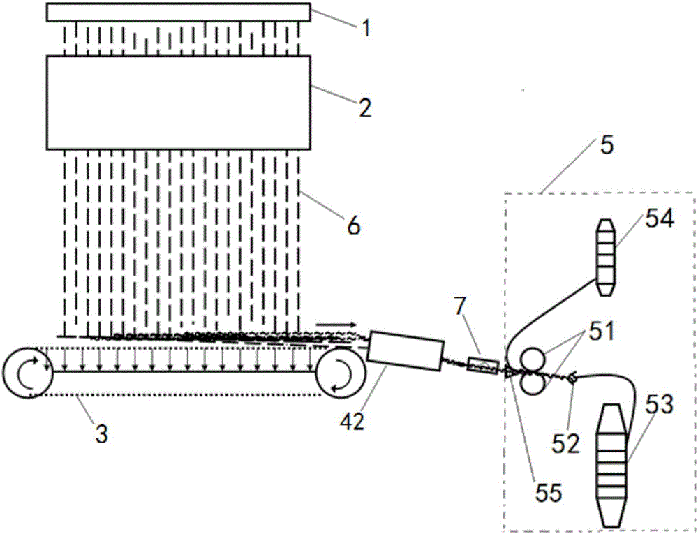 Apparatus and method for ring spinning via melt-blown of superfine fibers