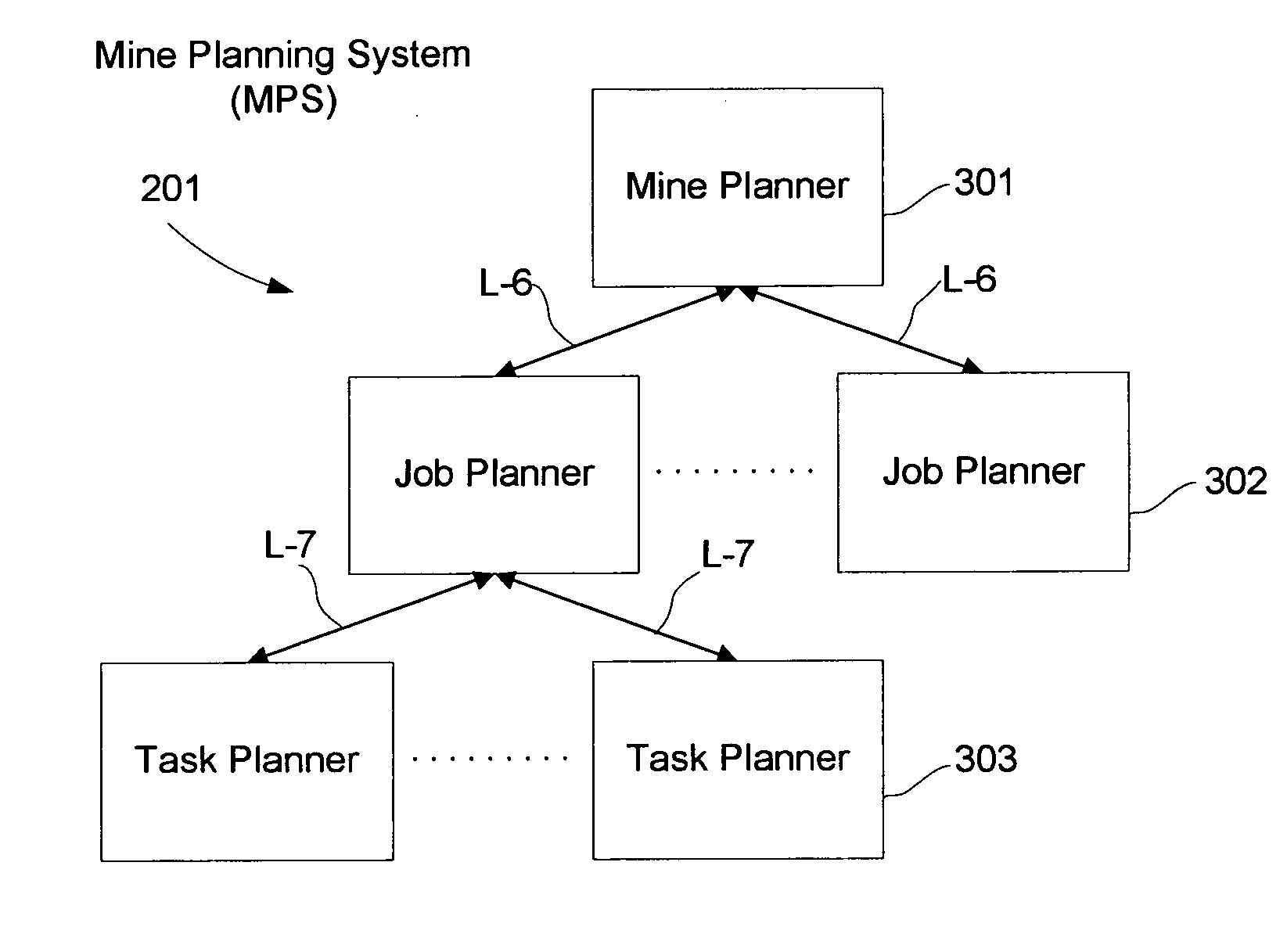 Integrated automation system with picture compilation system