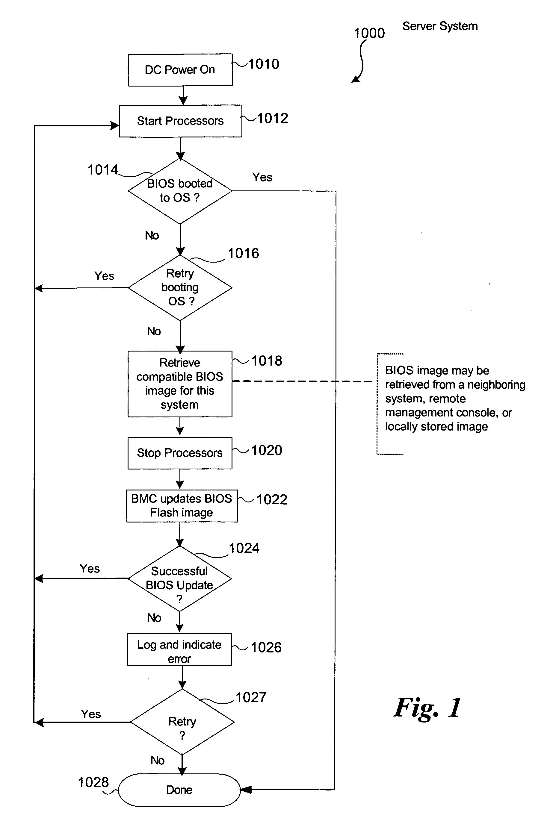 Automatic firmware update proxy