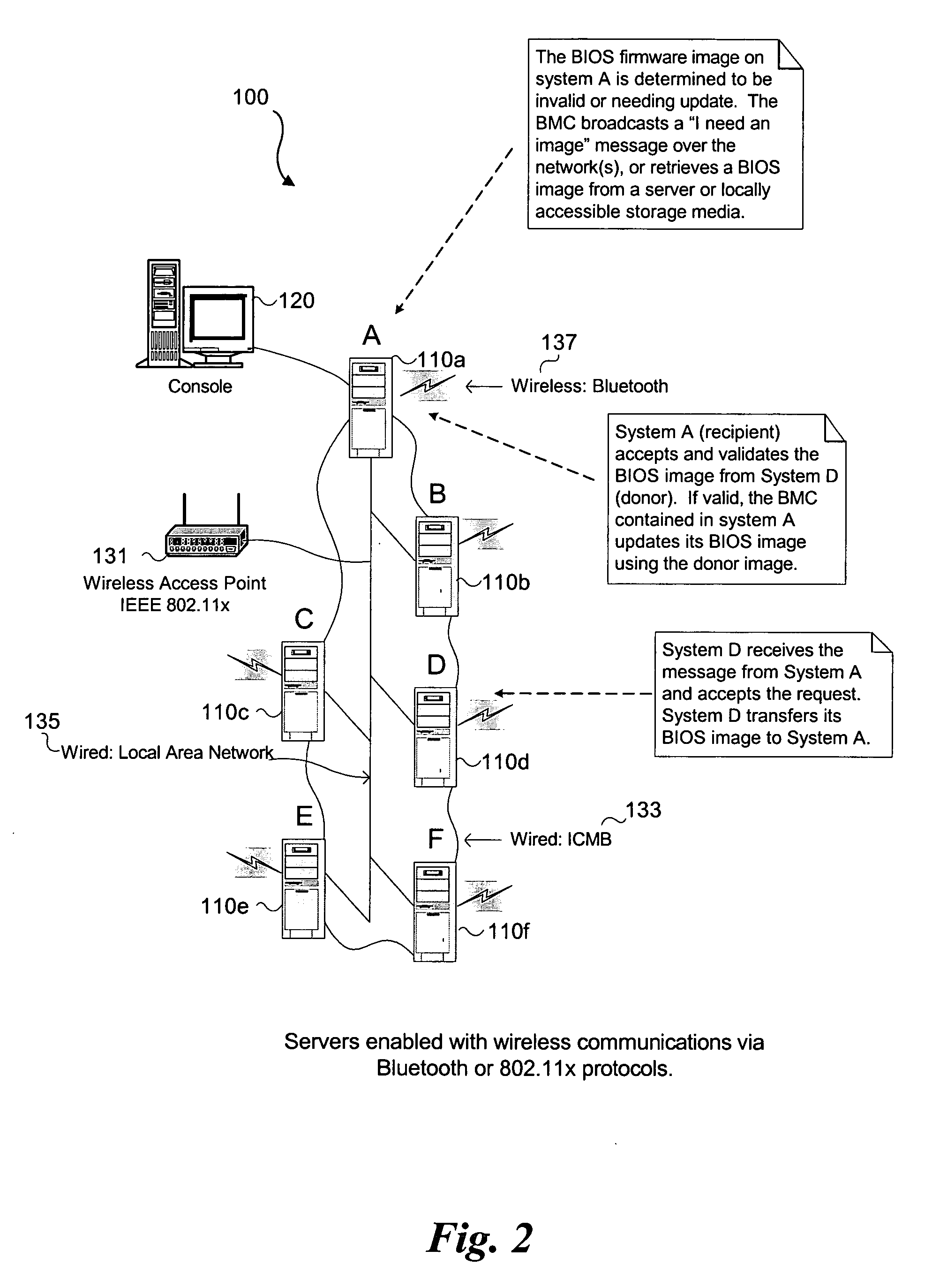 Automatic firmware update proxy