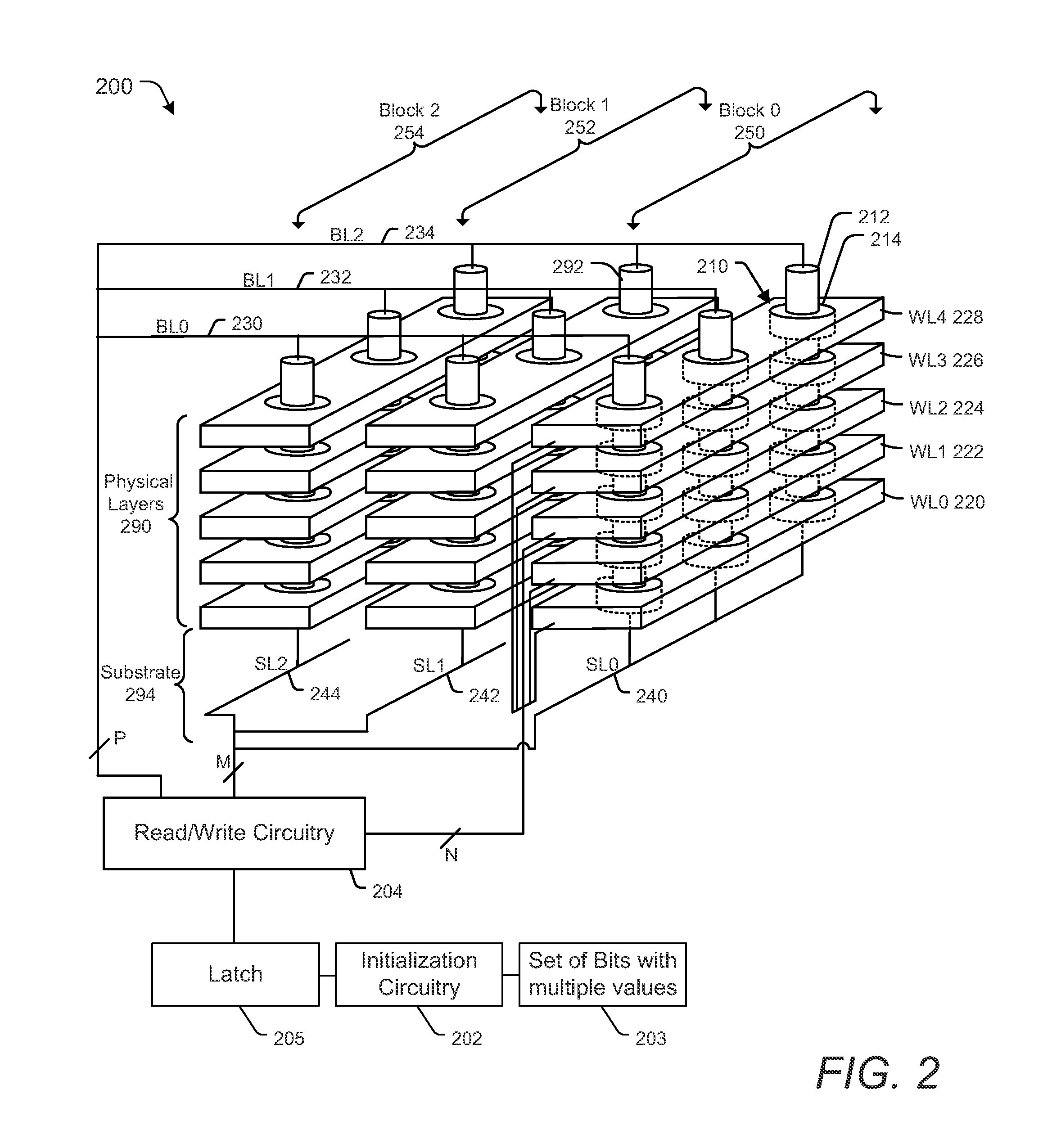 Latch initialization for a data storage device