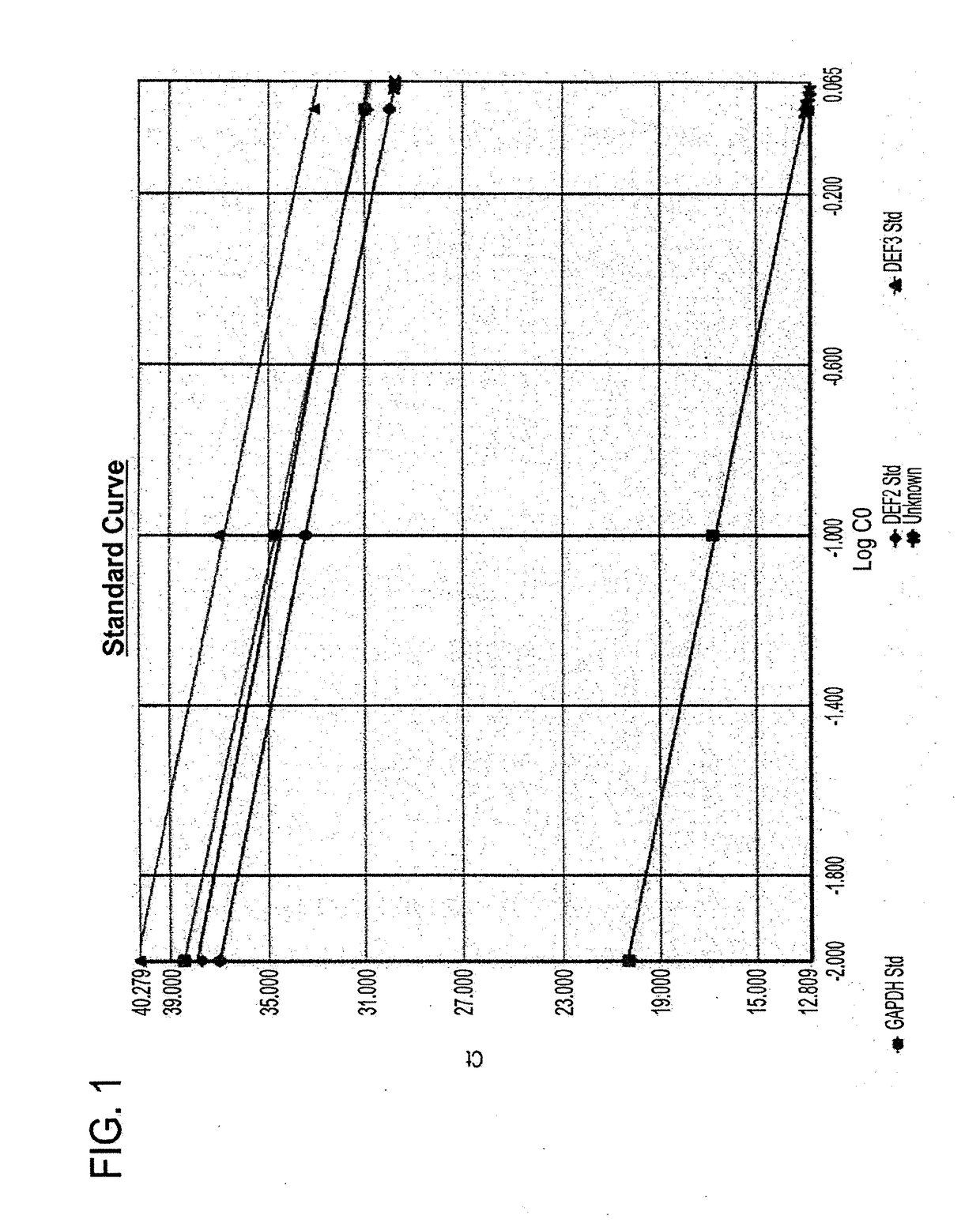 Plant extracts for the treatment and prevention of infections