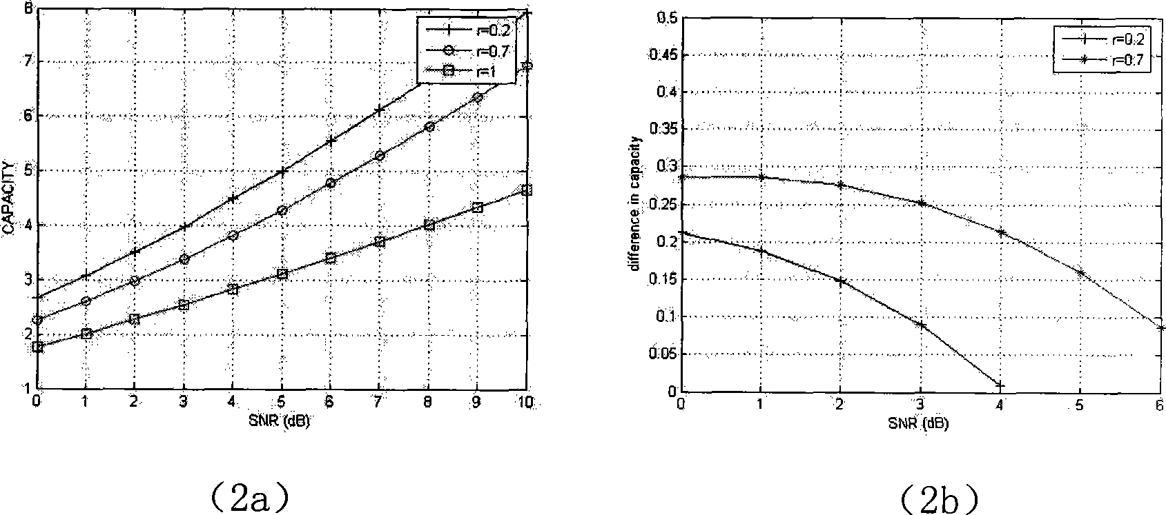 Method of enhancing down-link performance of TD-LTE by antenna selection