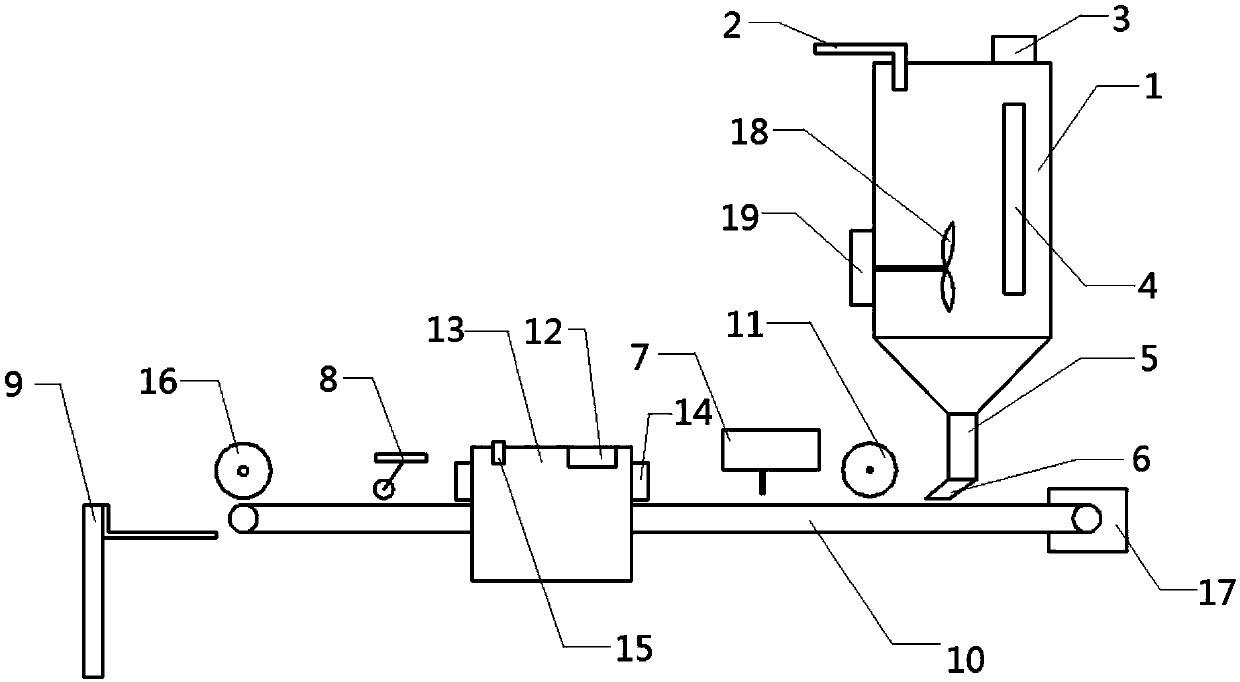 Incense strip preparation device