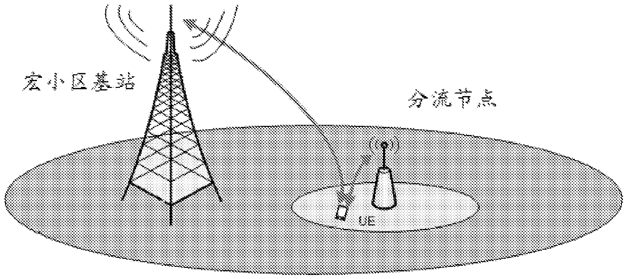 A method and base station for sending data