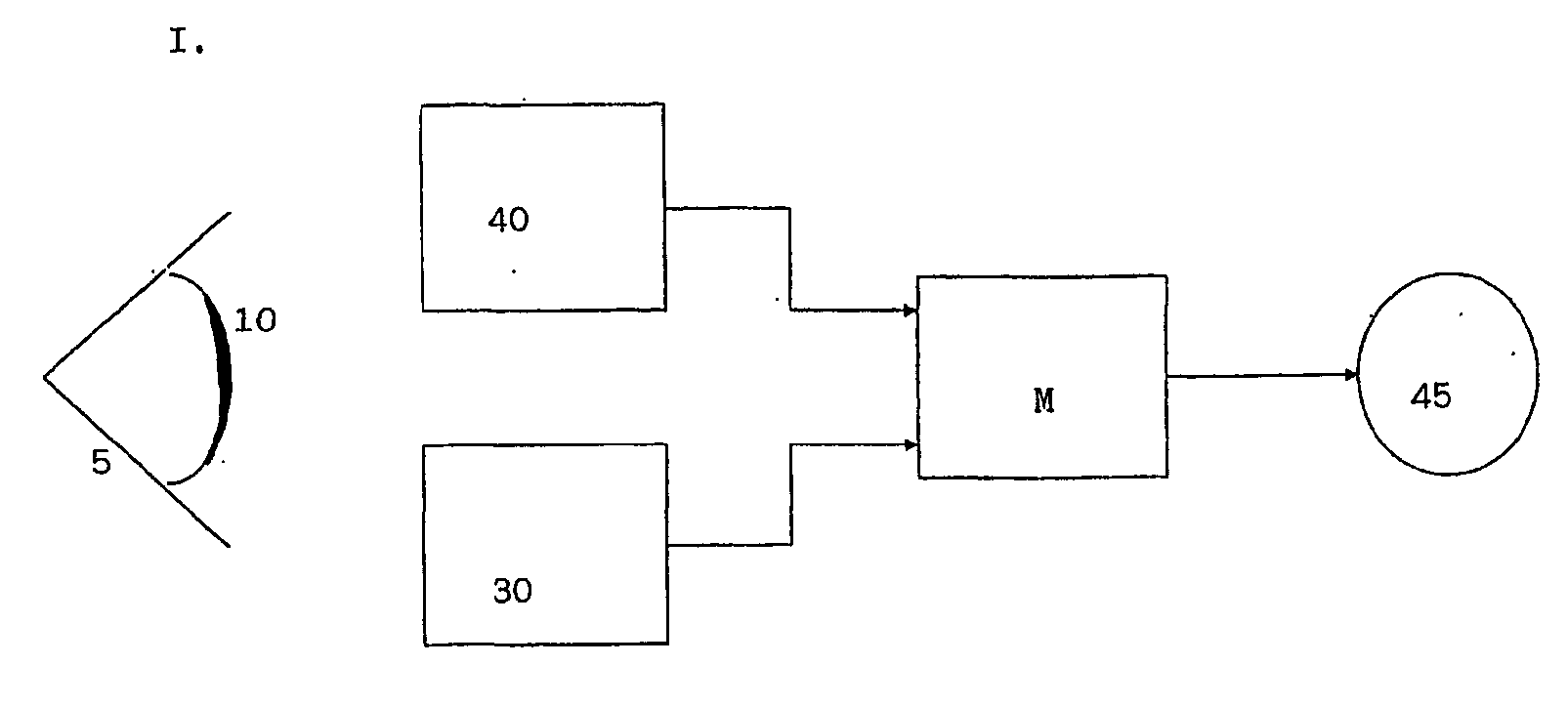 Method and device for identifying an eye that is to be treated in operations