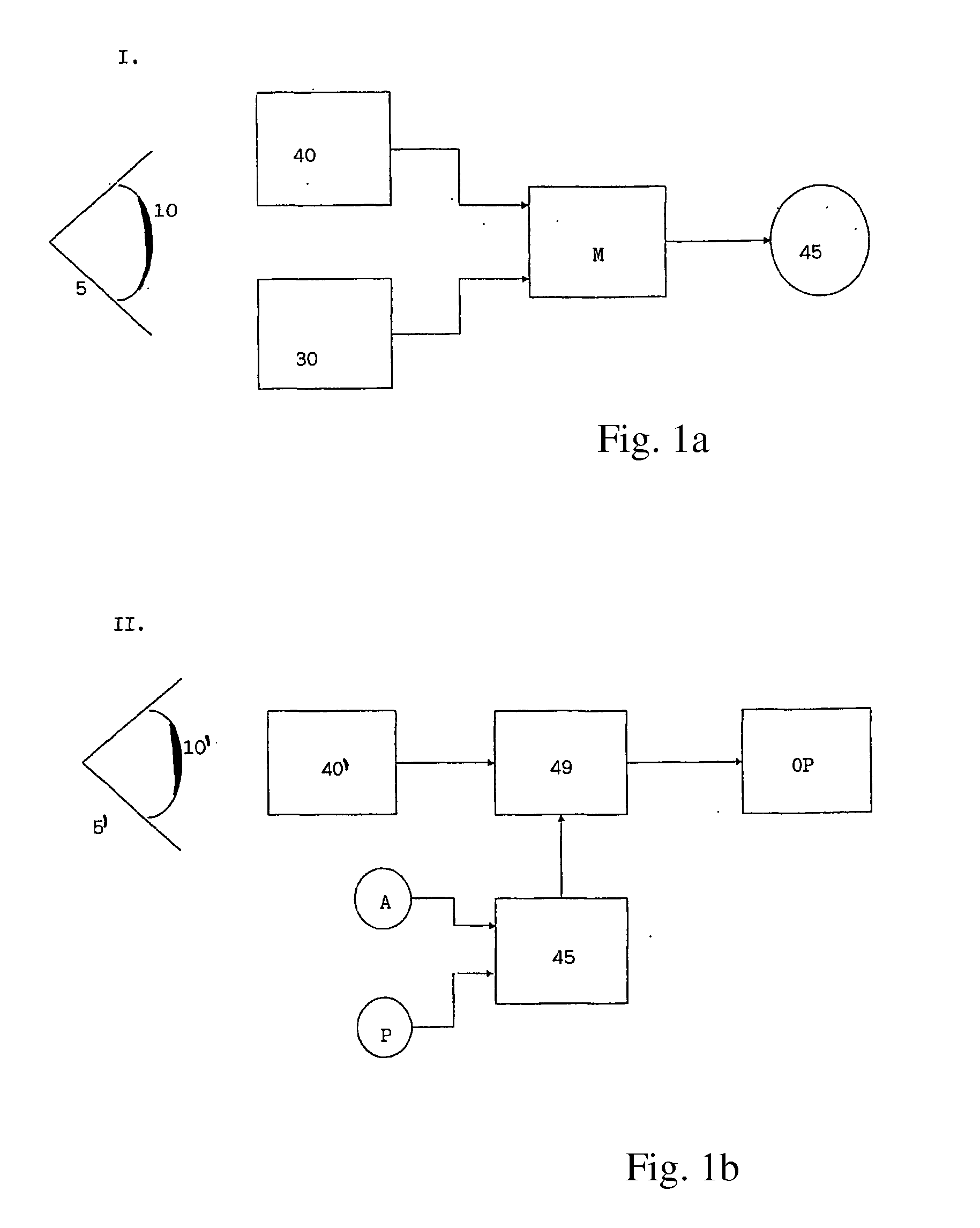 Method and device for identifying an eye that is to be treated in operations