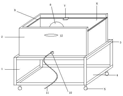 A trolley for salmonella antibody detection in a chicken coop