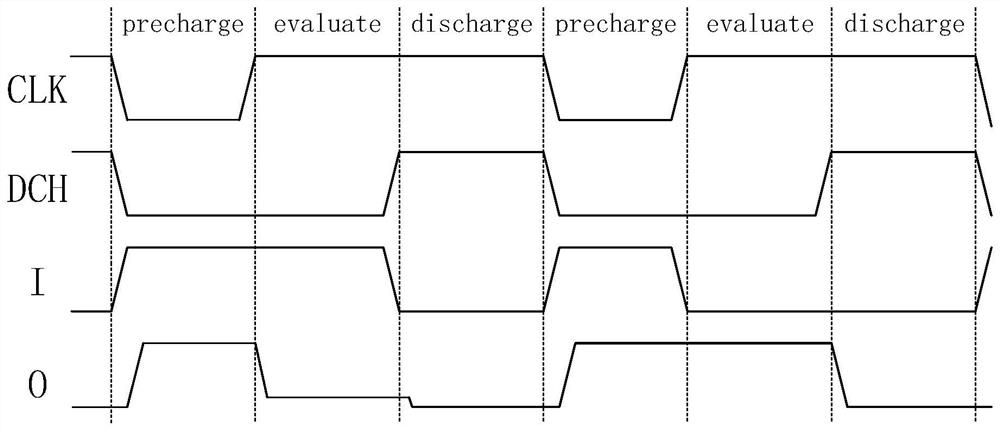 Three-Phase Single-Rail Precharge Logic Device