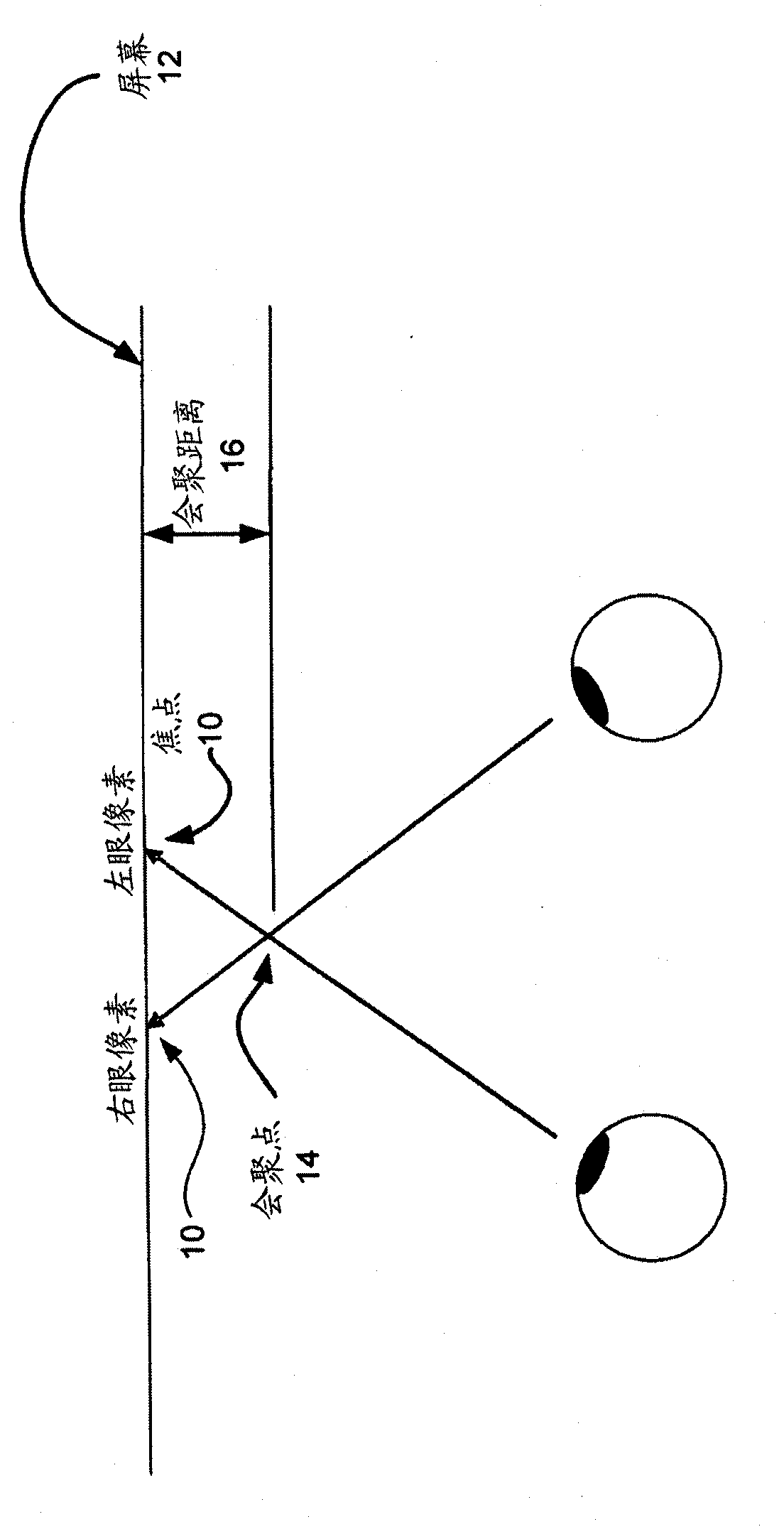 System and method for measuring potential eyestrain of stereoscopic motion pictures