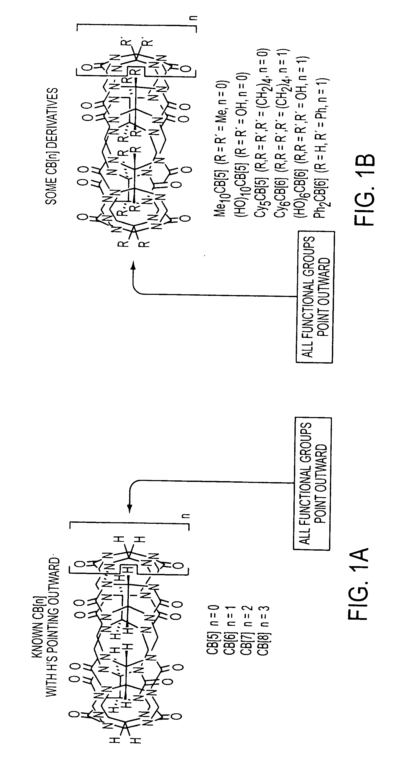 Introverted CB[N] Compounds