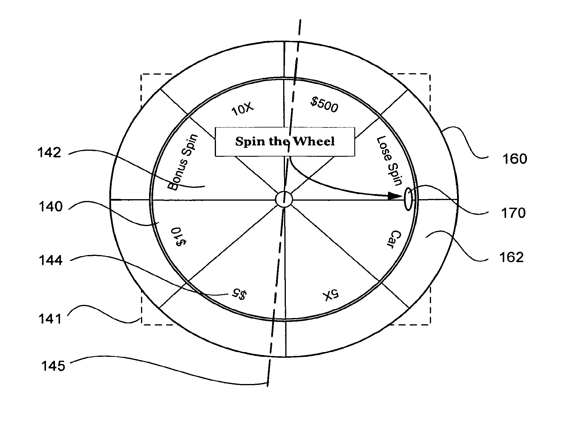 Video and mechanical spinning bonus wheel