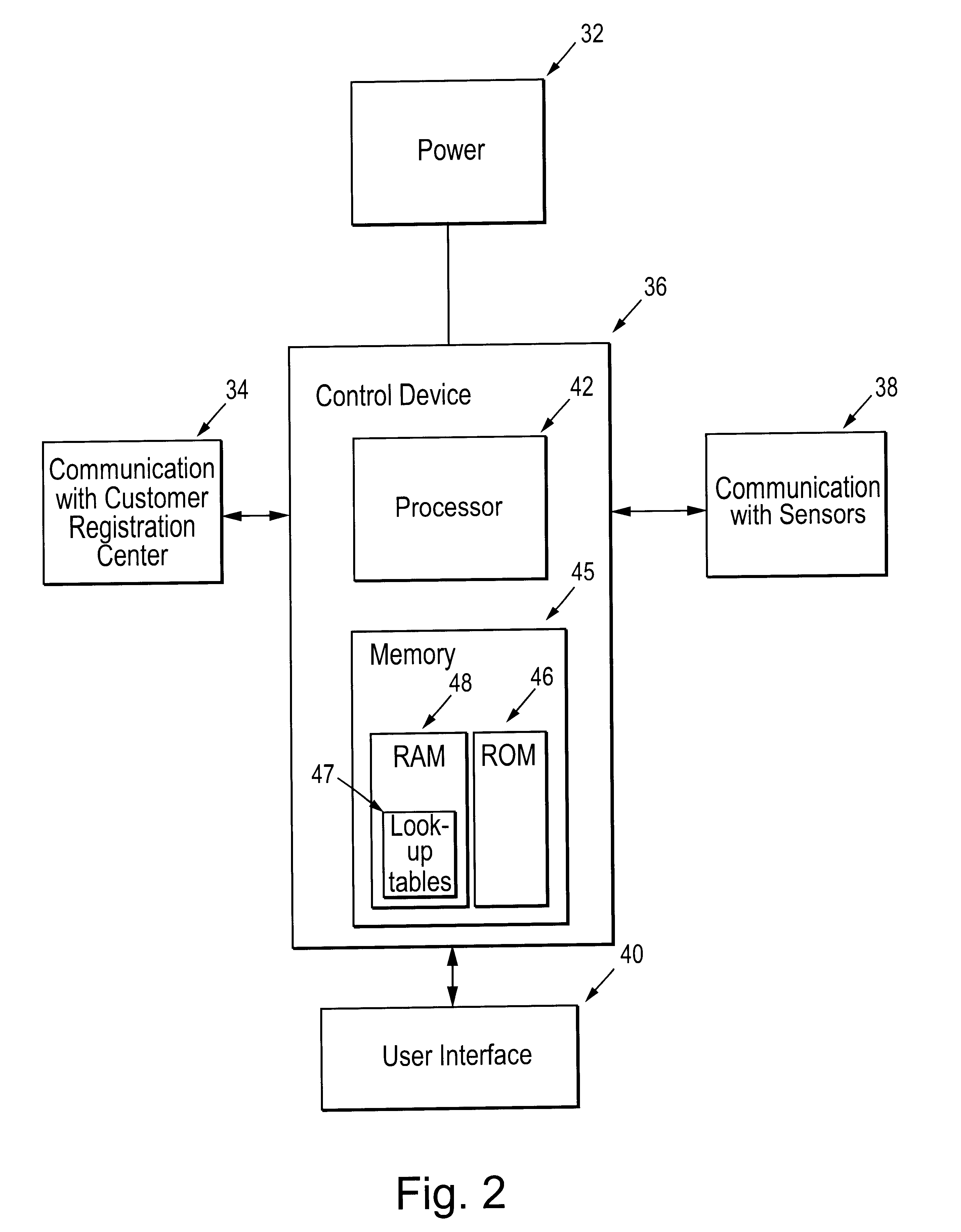 Command console for home monitoring system