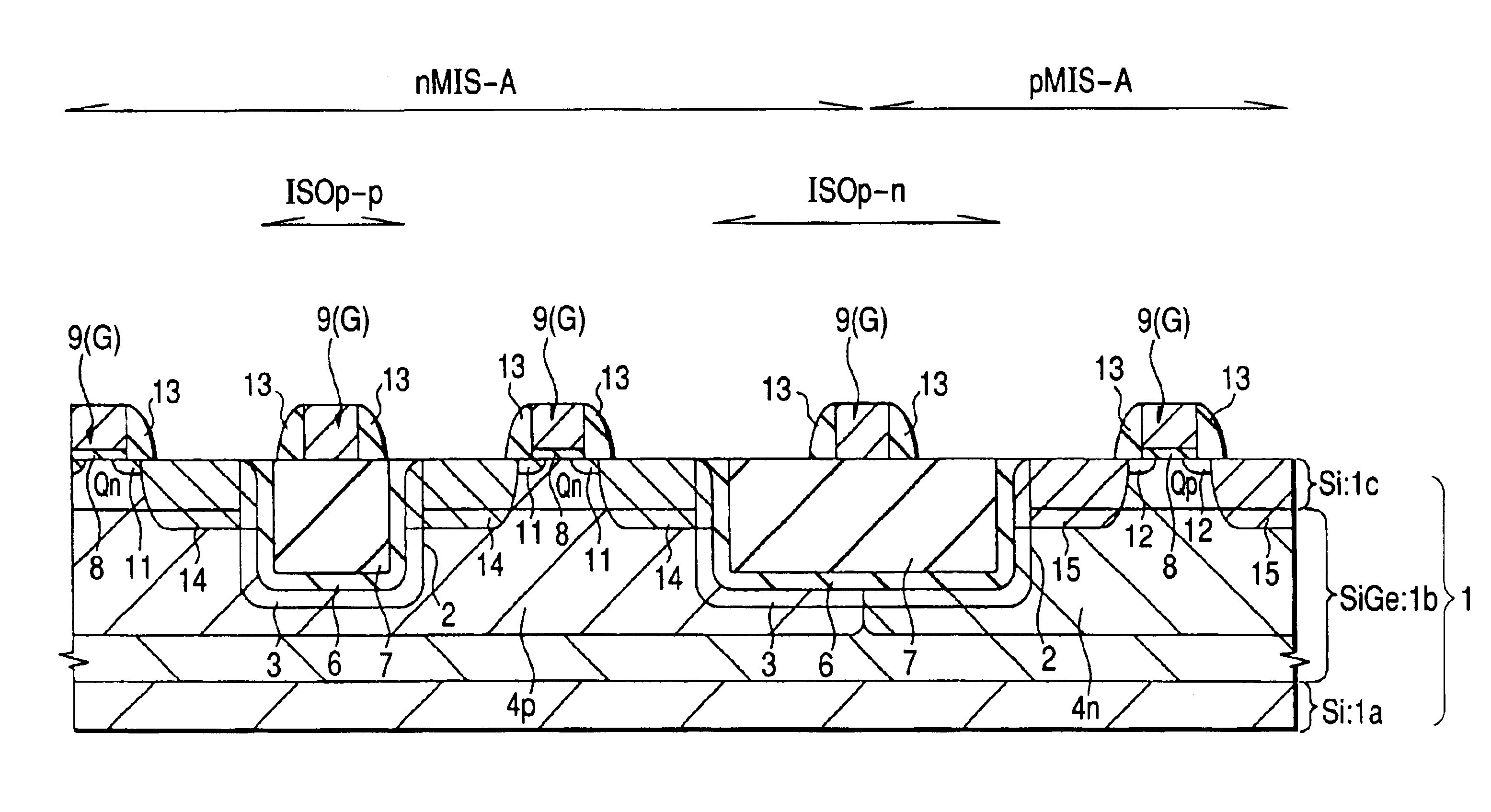 Semiconductor integrated circuit device