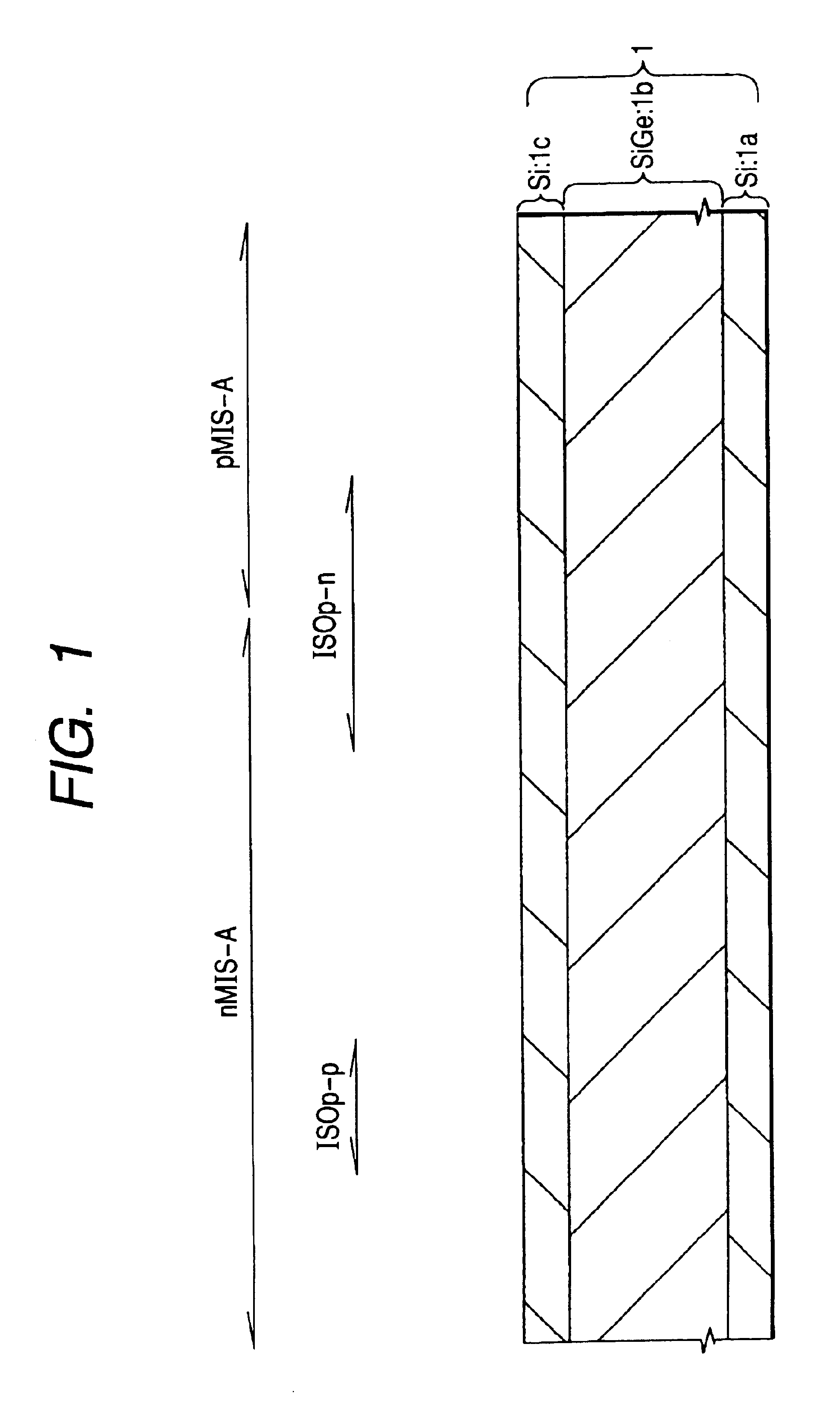 Semiconductor integrated circuit device