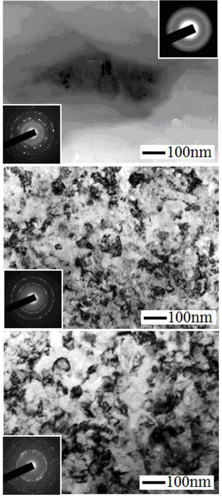 Method for fabricating gradient ultra-fine metal grains