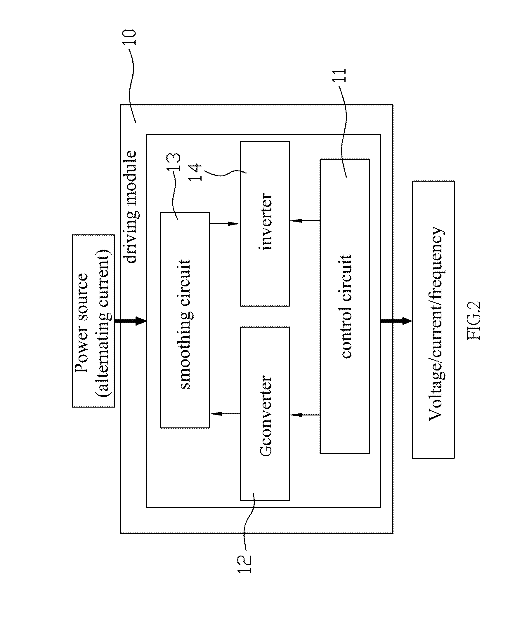 Light emitting diode illumination device and method for controlling electric current