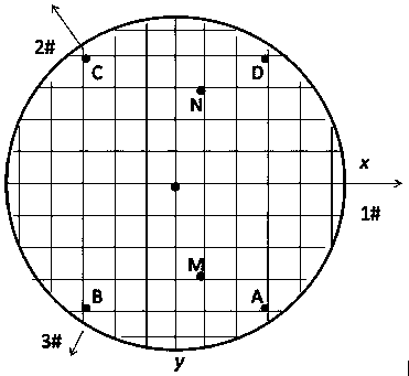 Spherical fruit and vegetable posture automatic adjustment method and device based on computer vision