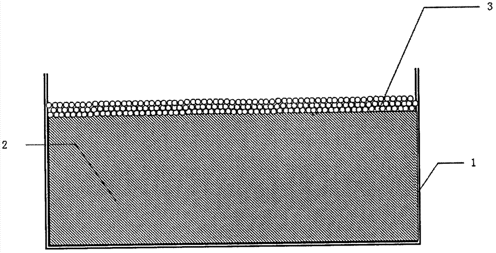 Method for reducing zinc ash and zinc residues in zinc pot