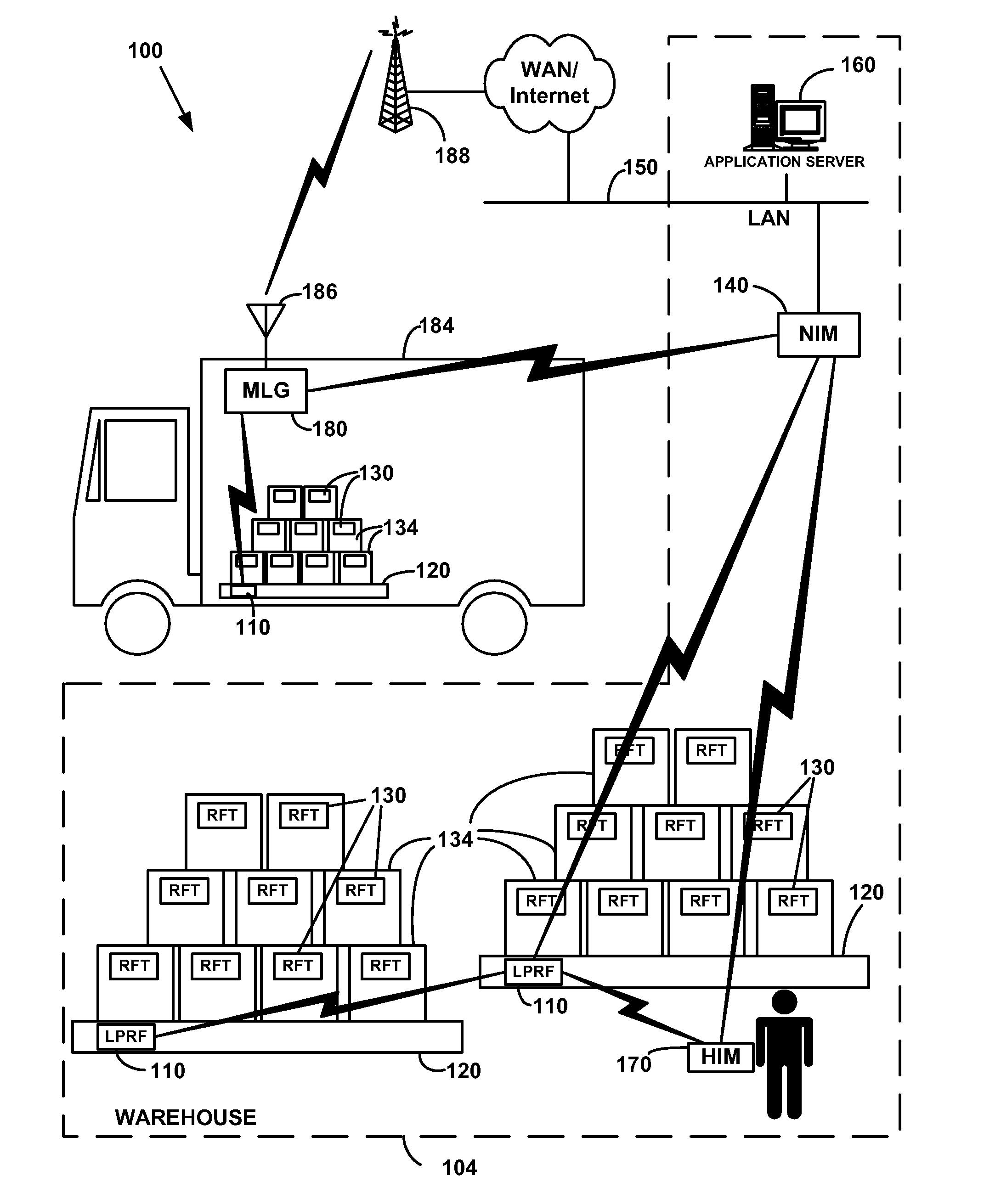 Automatic and dynamic changing of class in class-based asset tracking and monitoring systems