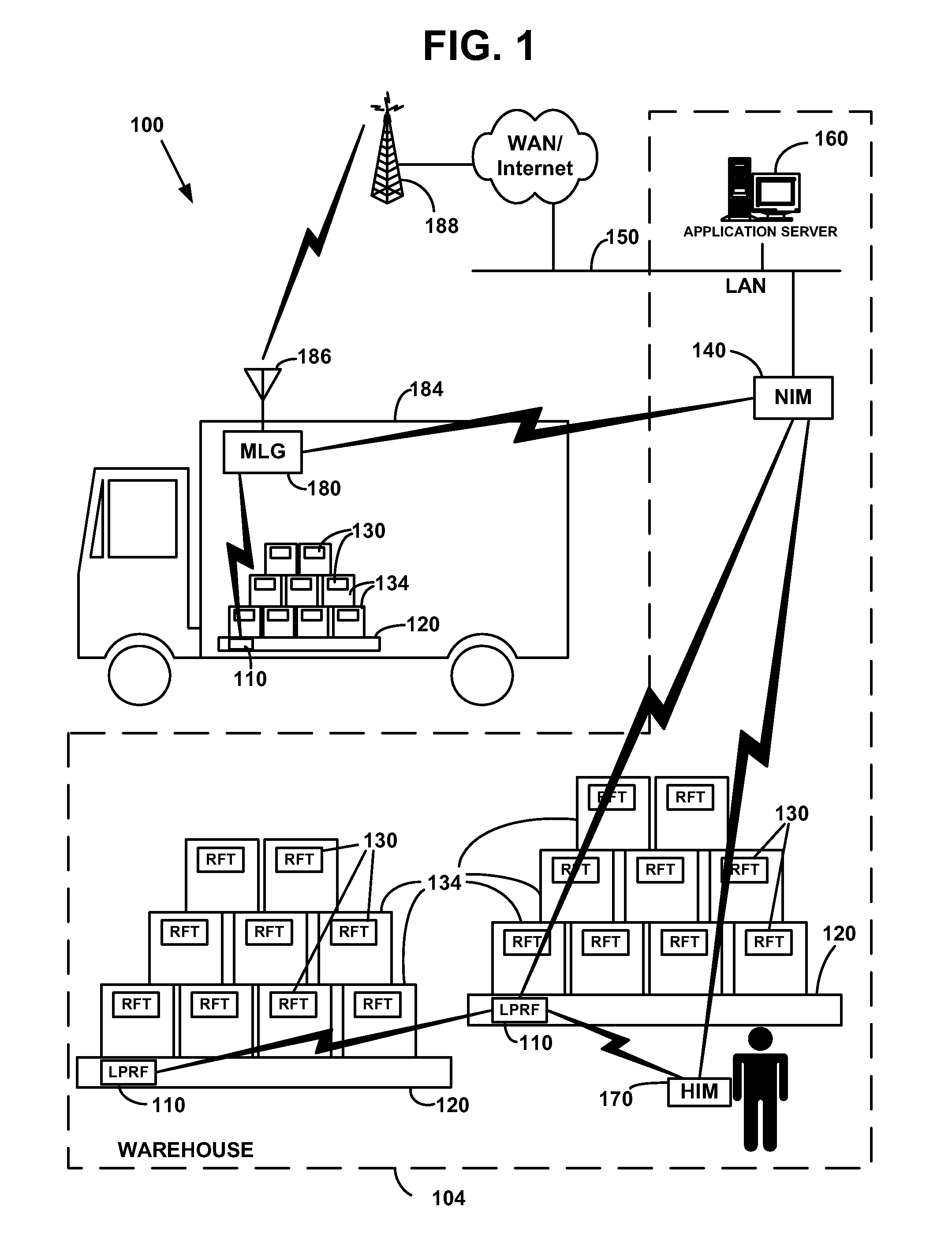 Automatic and dynamic changing of class in class-based asset tracking and monitoring systems