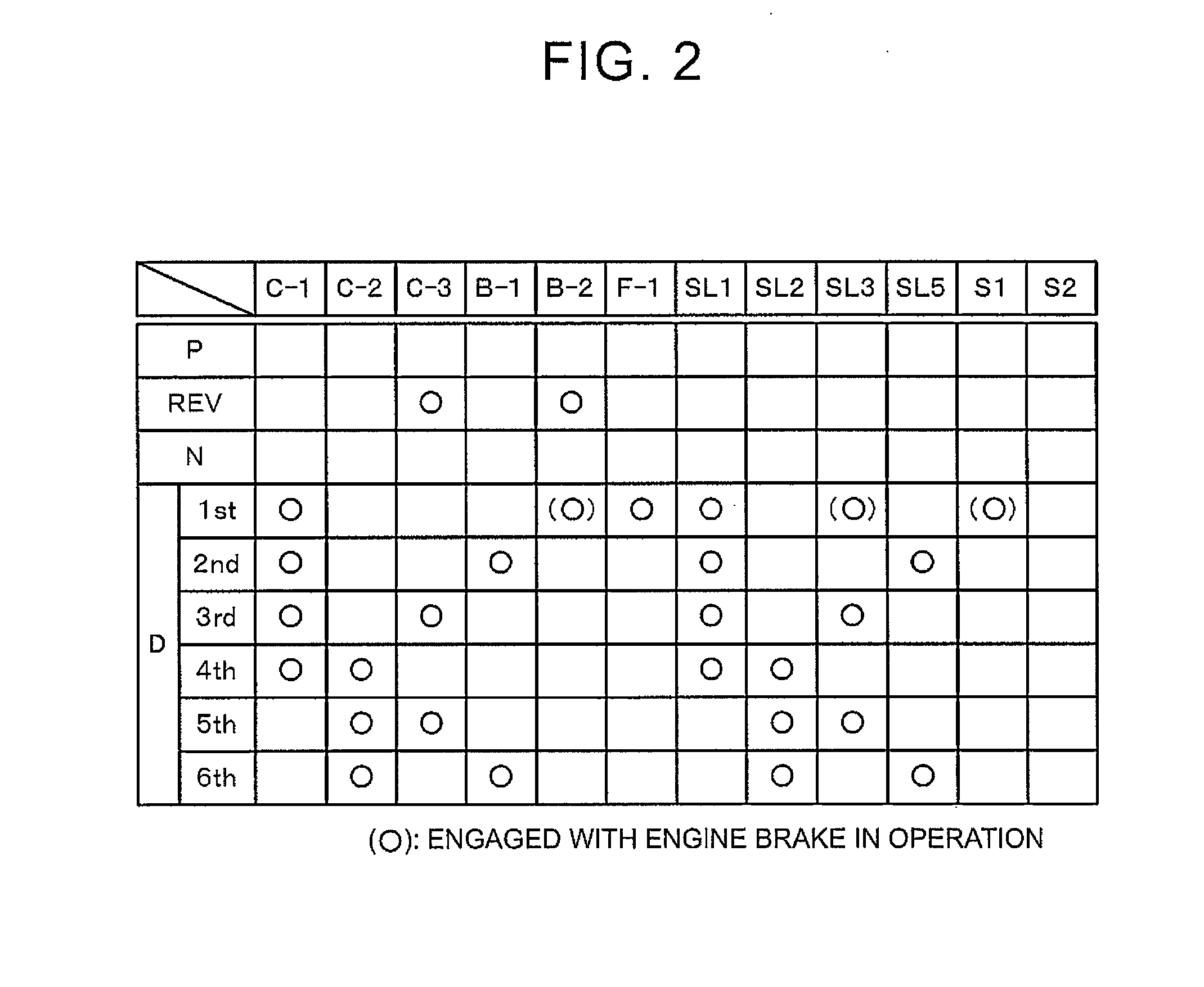 Hydraulic control device