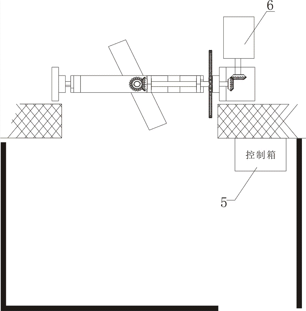 Automatic rotating casement device and system