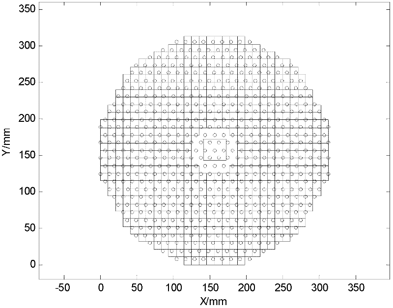 Device and method for measuring transfer matrix of adaptive optics system based on Hadamard matrix multi-channel method