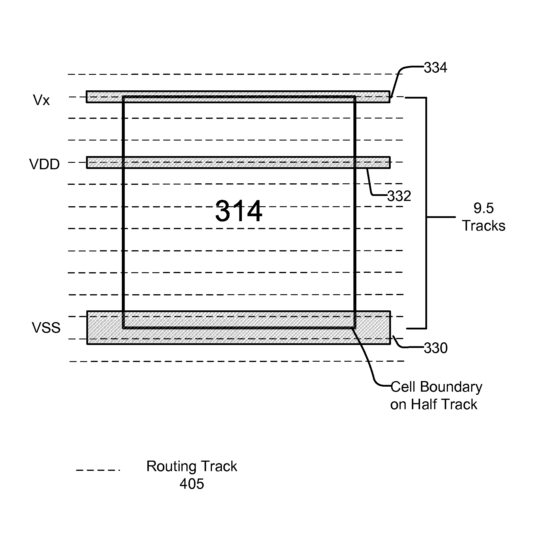 Power routing in standard cell designs