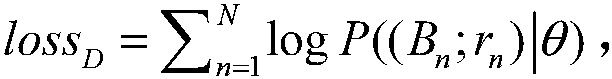 Graph convolution network relation extraction method based on dependency analysis and keywords