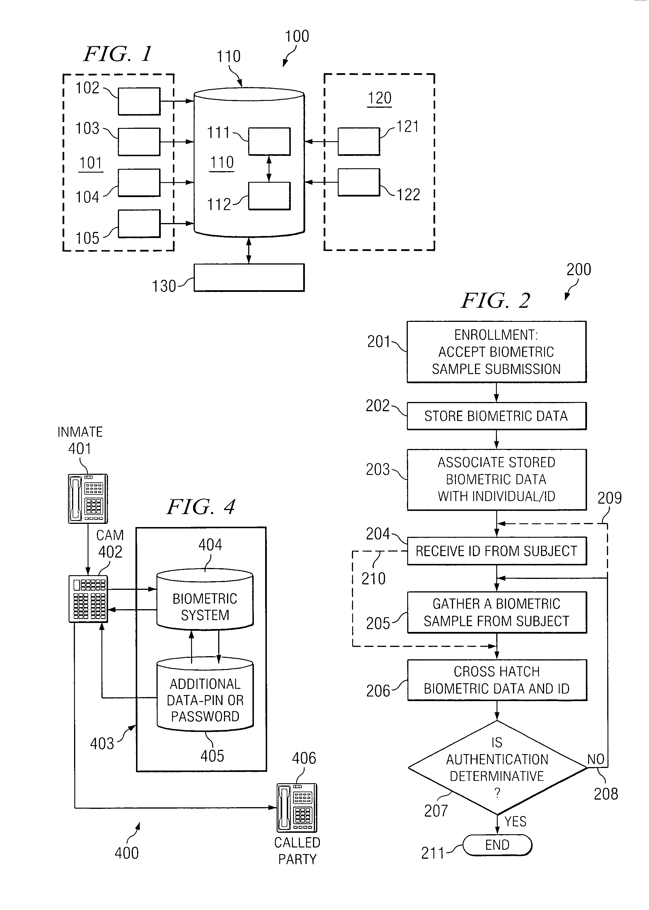 Systems and methods for cross-hatching biometrics with other identifying data