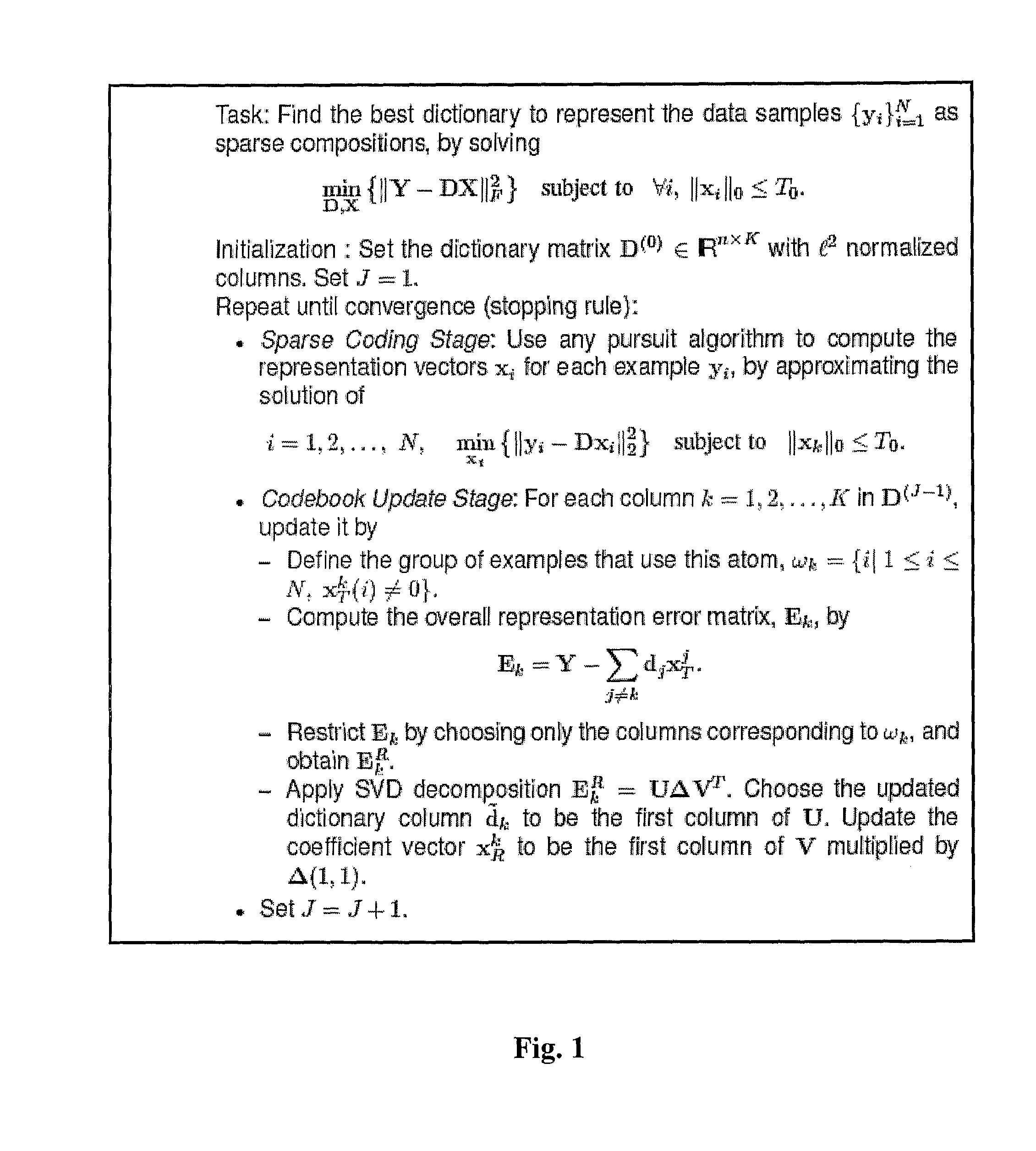 System and Method For Designing of Dictionaries For Sparse Representation