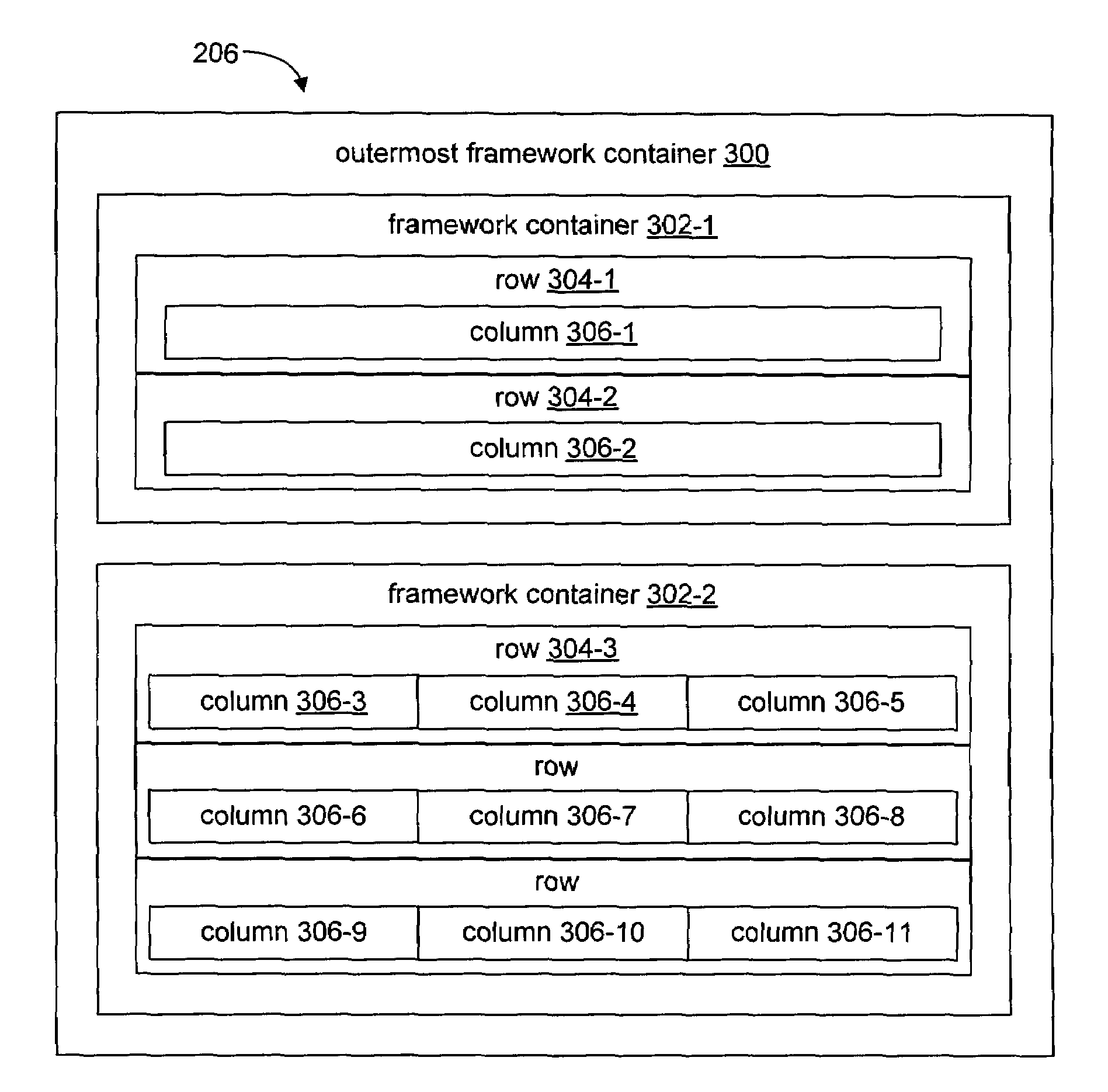 Simplified implementation of adaptable user interfaces