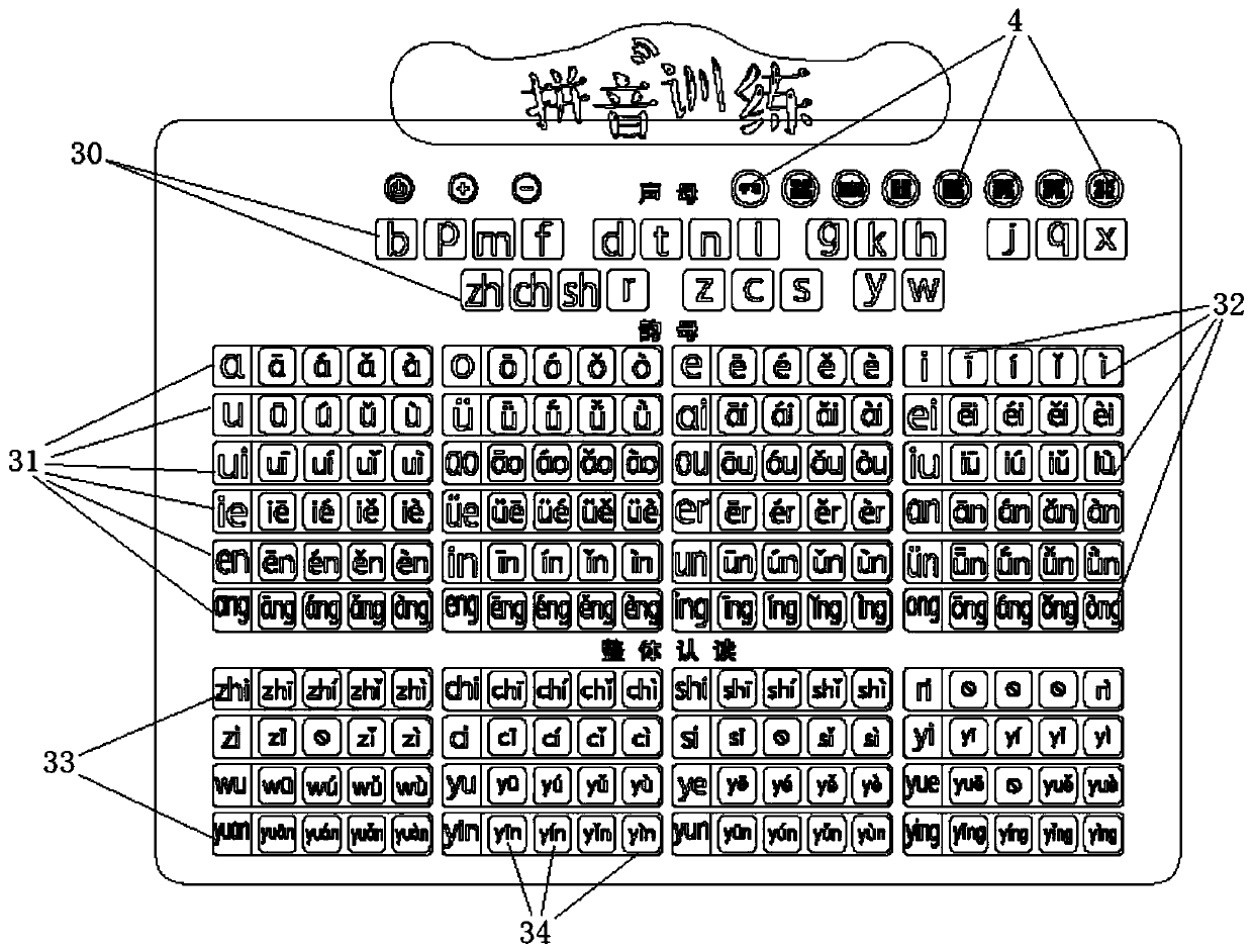 Information processing method for Chinese pinyin and teaching wall map