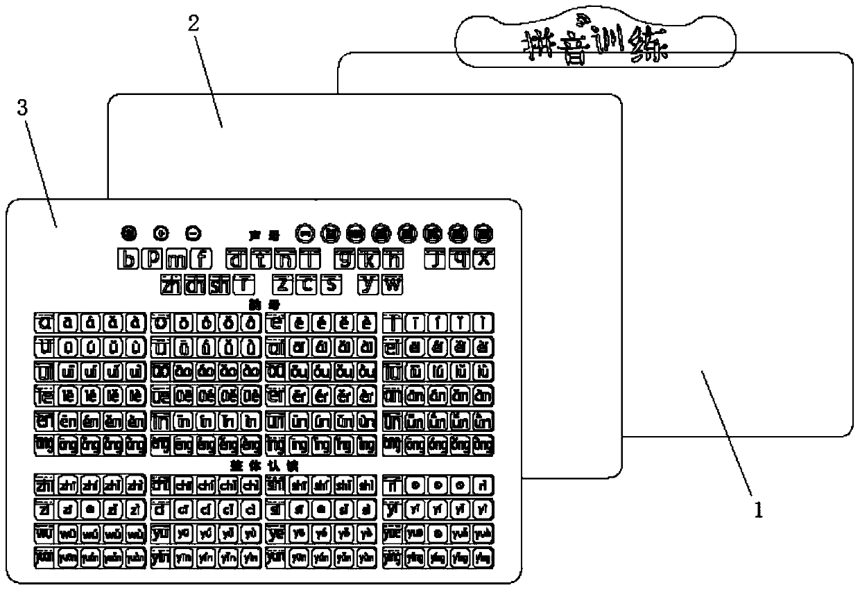 Information processing method for Chinese pinyin and teaching wall map