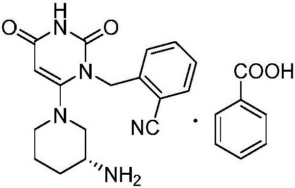 Method for preparing drug Alogliptin for treating diabetes type II